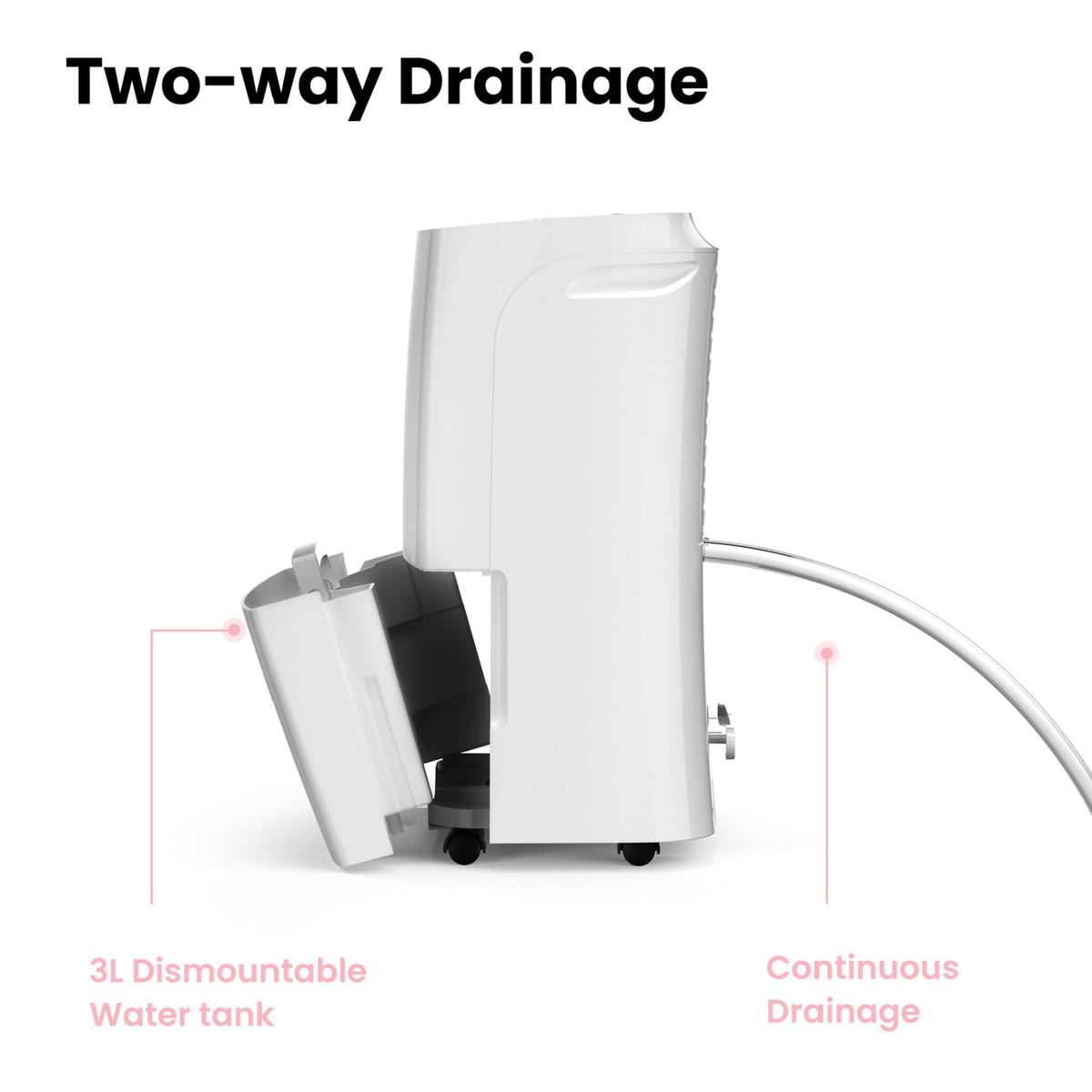 Luftentfeuchter Smart modus ,Timer 24H,Wassertank ,APP-fähig, Weiß