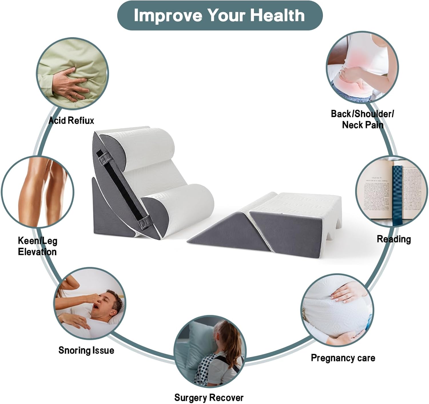 Orthopädisches Bett Keil Kissen Set / Memory Foam zum Schlafen, Rücken- und Beinschmerzlinderung Bequem und justierbare Stützkissen-Anti Schnarchen, Sodbrennen