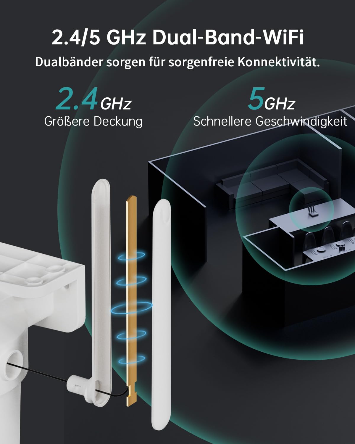 Überwachungskamera Aussen 5G/2,4GHz WLAN Kamera Überwachung aussen Kabelgebunden, 355°/90° PTZ, 24/7 Aufnahme,Nachtsicht,Cloud-Speicher,KI-Erkennung