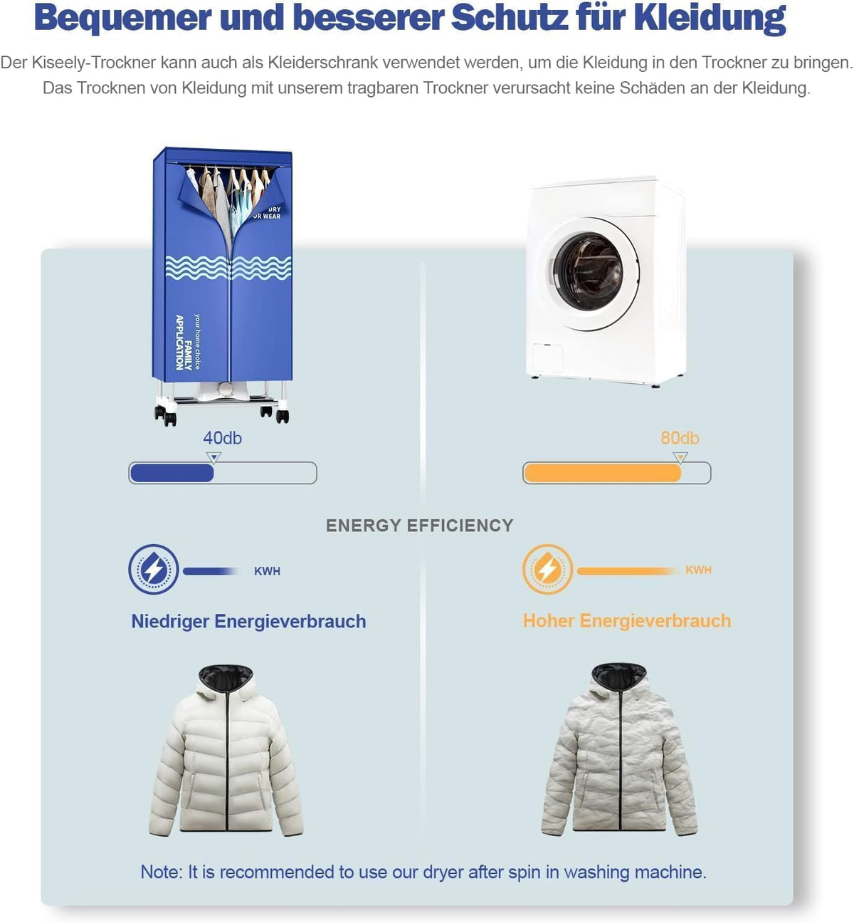 Wäschetrockner, Tragbare Trockenmaschine mit Timer, 60inch Wäschetrockner mit großer Kapazität, elektrischer Trockner/Rack für Zuhause