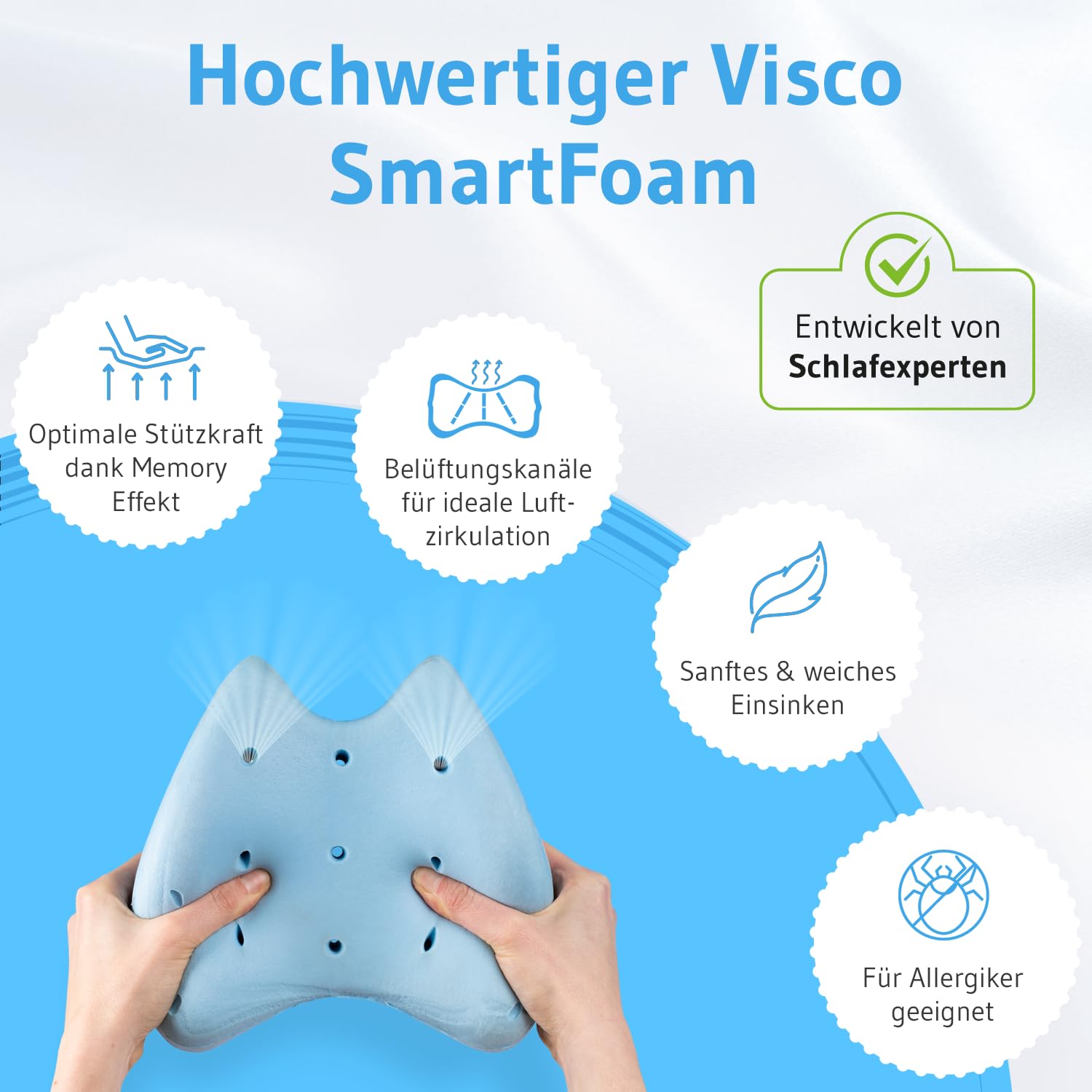Kniekissen für Seitenschläfer, Orthopädisches Bein-Kissen für eine optimale Schlafhaltung, Ergonomisches Lagerungskissen aus viscoelastischem Memory Schaum, atmungsaktiver & waschbarer Bezug 23,5x9,5