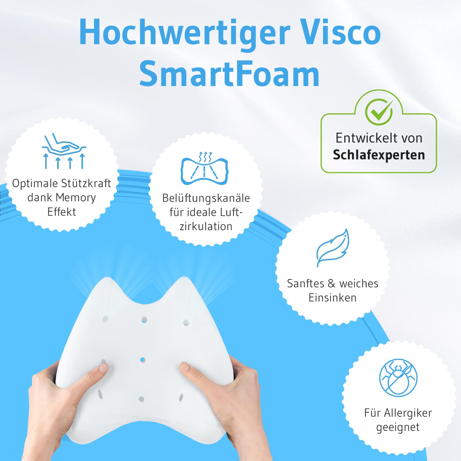 Kniekissen für Seitenschläfer, Orthopädisches Bein-Kissen für eine optimale Schlafhaltung, Ergonomisches Lagerungskissen aus viscoelastischem Memory Schaum, atmungsaktiver & waschbarer Bezug 23,5x9,5