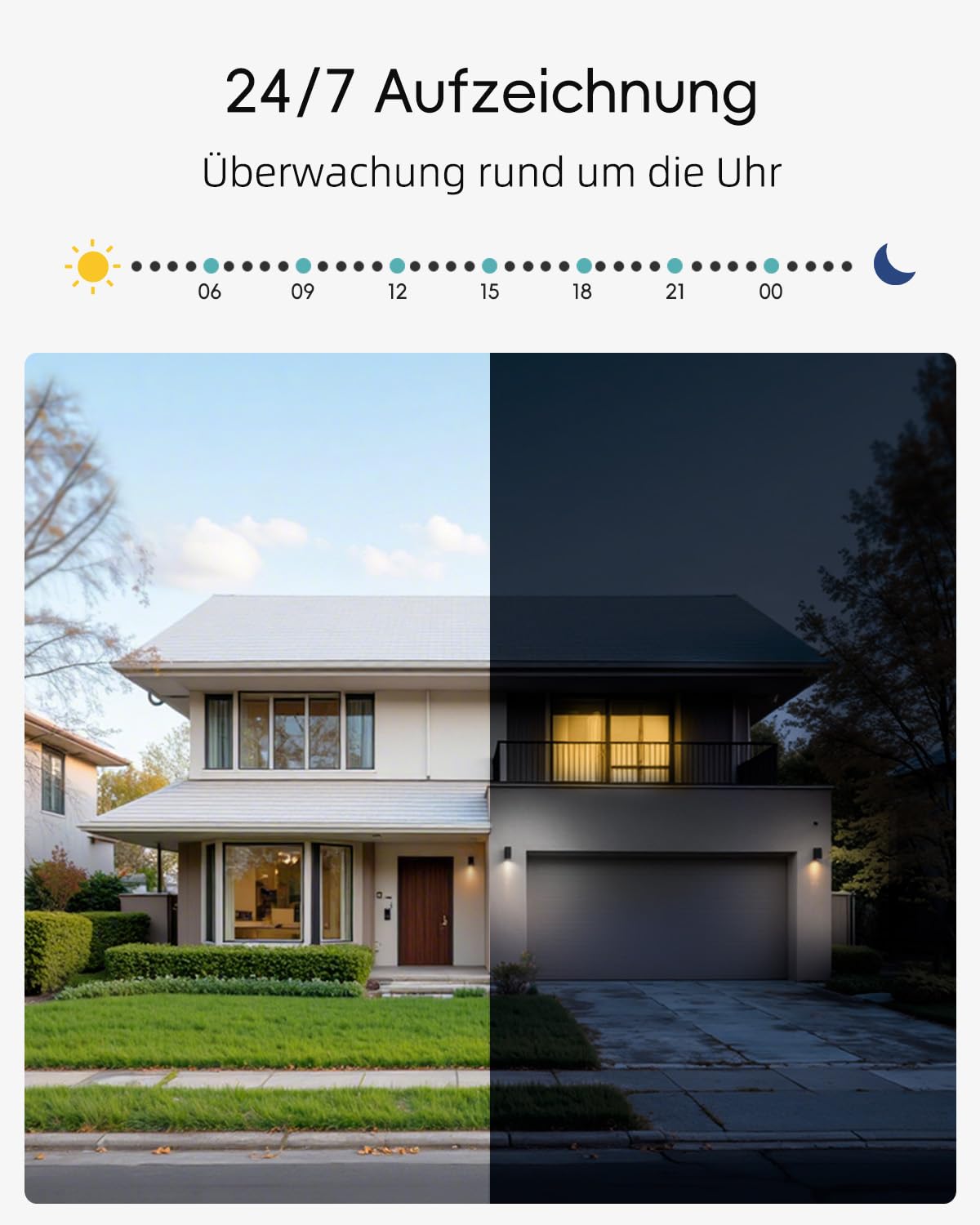 Überwachungskamera Aussen 5G/2,4GHz WLAN Kamera Überwachung aussen Kabelgebunden, 355°/90° PTZ, 24/7 Aufnahme,Nachtsicht,Cloud-Speicher,KI-Erkennung