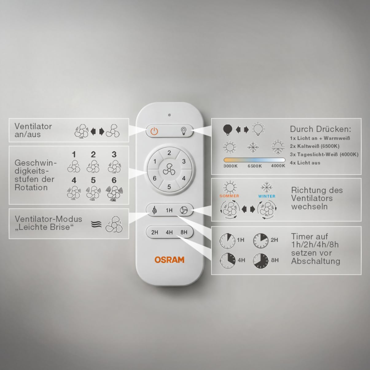 LED-Deckenventilator Caju, 48W, CCT, Holzoptik, IP20, für den Innenbereich, 6 Geschwindigkeitsstufen, steuerbar per Fernbedienung,