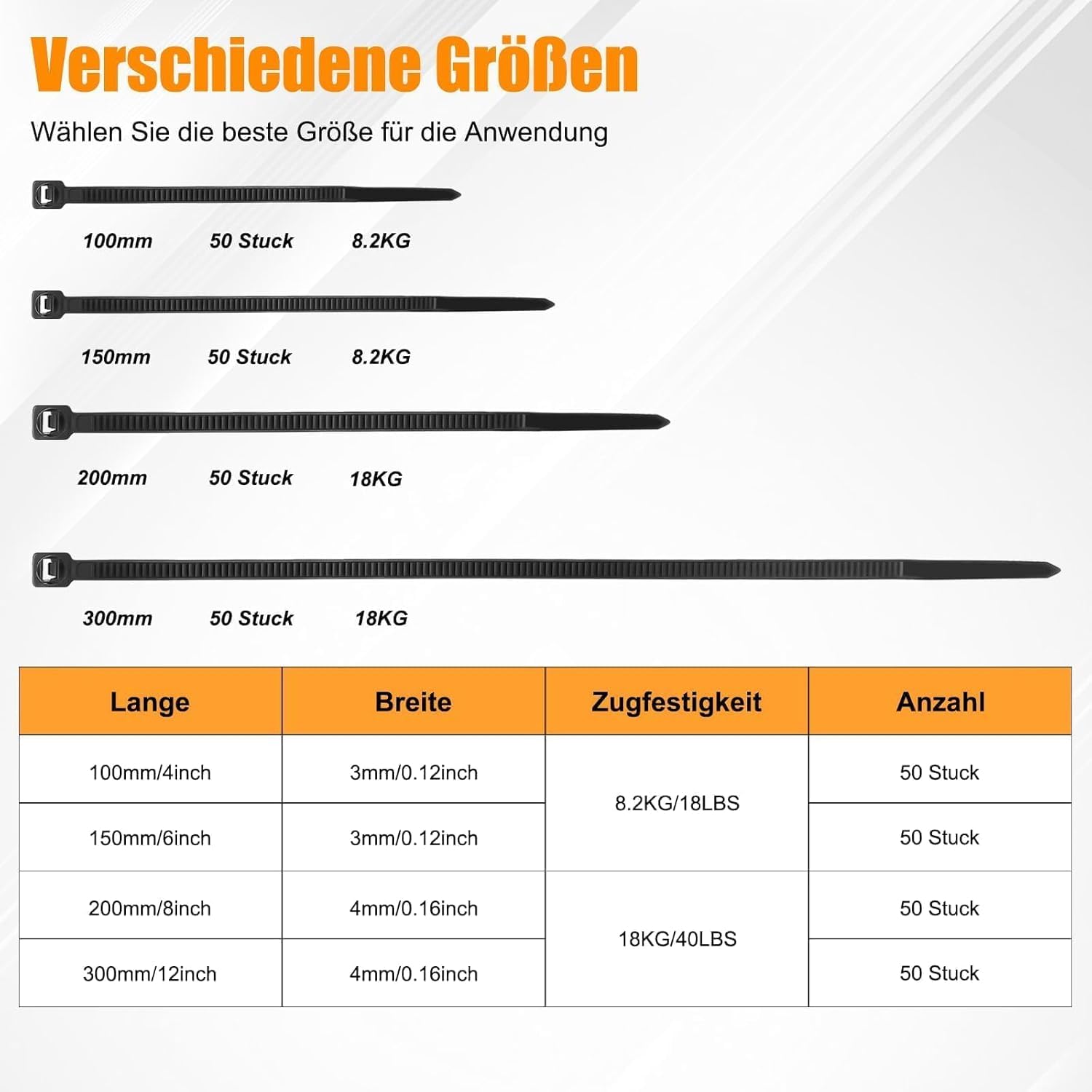 1000 Stück Kabelbinder Schwarz 100/150/200/250/300mm Und 20 Klebesockel, Kabelbinder set, UV Beständig, Hitzebeständig, Kunststoff Kabel Binder Set