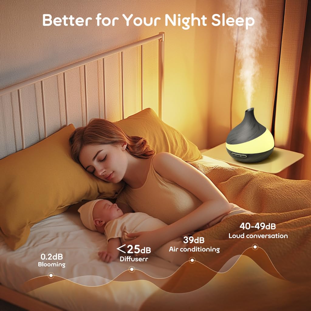 500 ml Aroma Diffusor, Upgrade Diffusor für große Räume, Aromatherapie Diffusor mit Fernbedienung, 4-Timer-Einstellungen, 14 Farben, LED, Automatische Abschaltfunktion