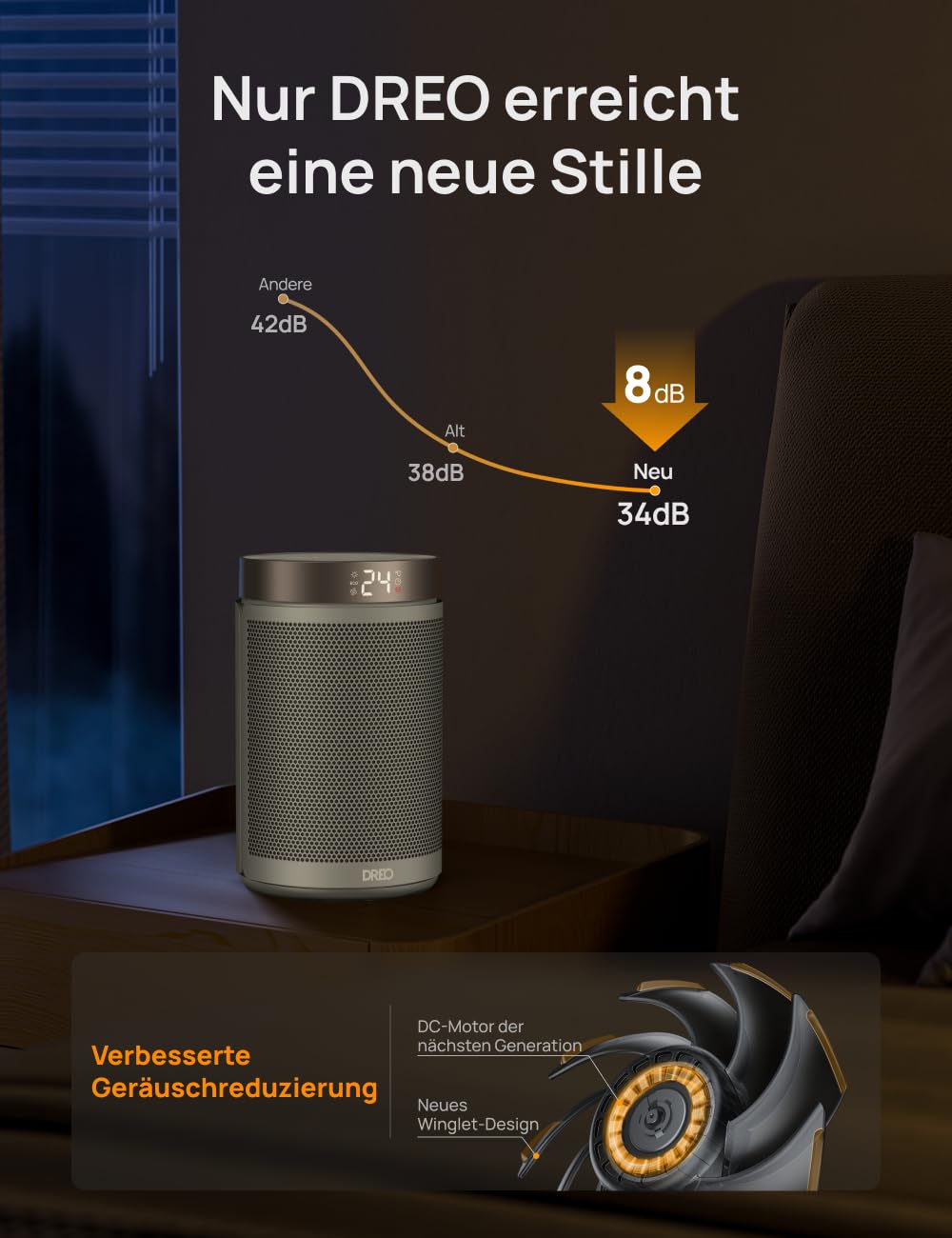 Energiesparender Heizlüfter, 34 dB Leiser 1500W Elektrischer PTC Keramik, Thermostat, Überhitzungs- & Kippschutz, 12 Std. Timer, Elektroheizung für Räume Schlafzimmer, Heater 316, Gold