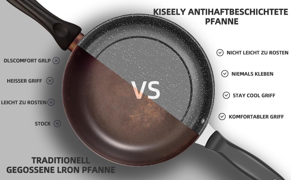 3-teiliges Bratpfannenset, 26 cm + 28 cm + 30 cm Bratpfanne, 3-teiliges Set zum Kochen, professionelle Bratpfannen mit nicht klebriger Beschichtung und kühler Griff, PFAS-frei, spülmaschinenfest (XM5)