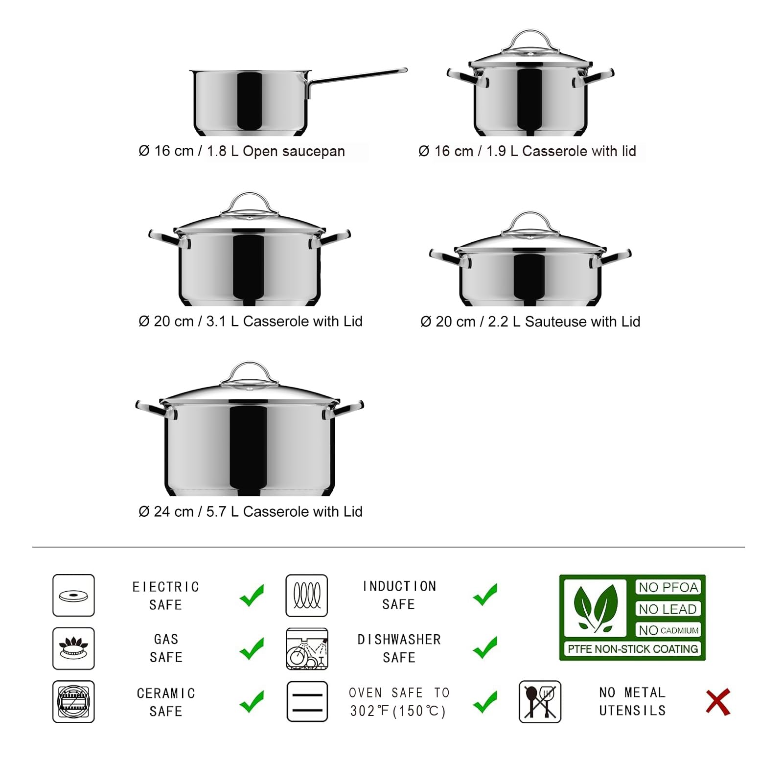 Ensemble de casseroles en acier inoxydable - Batterie de cuisine à induction avec couvercles / Liquidation