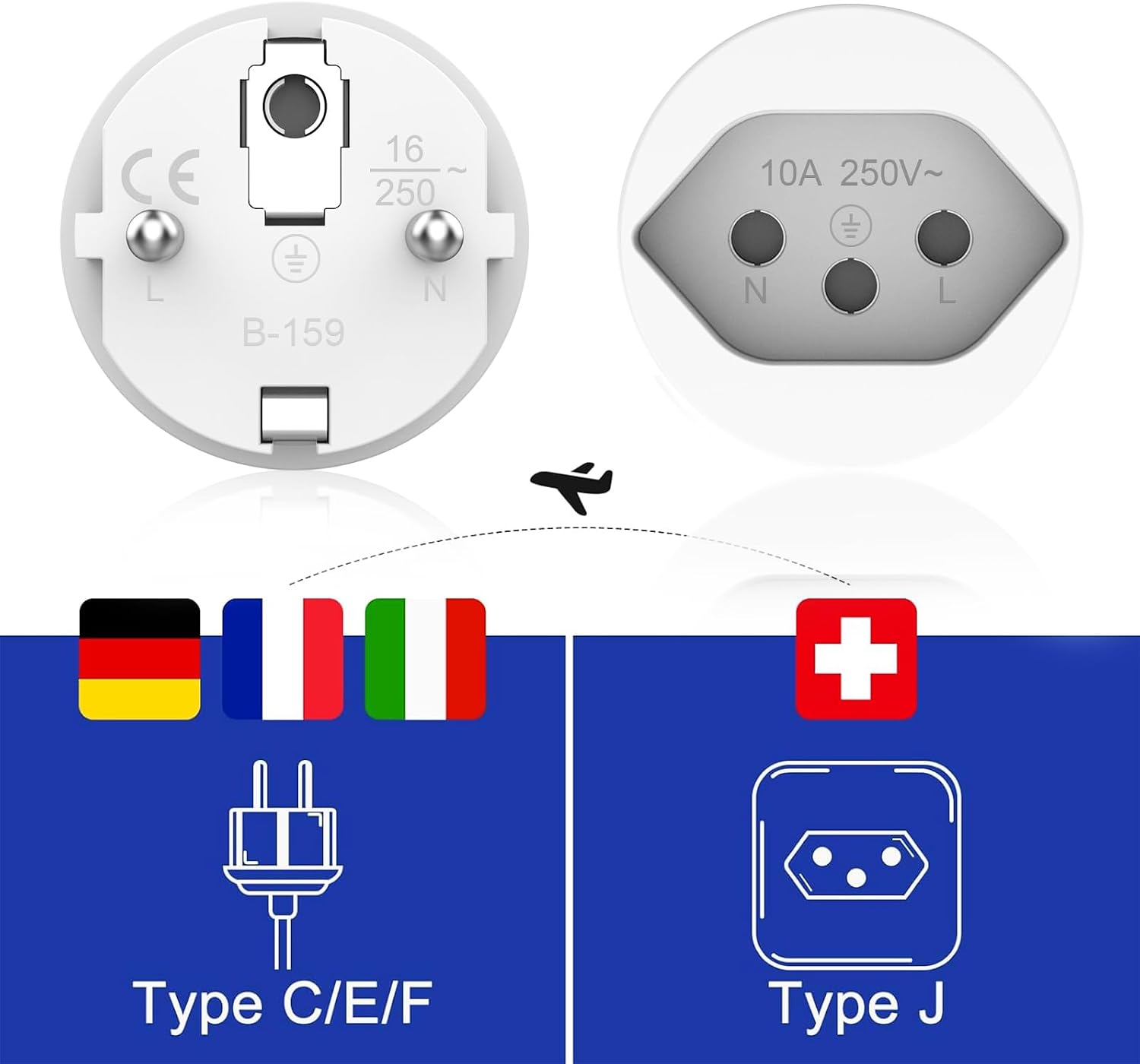 Reiseadapter Schweiz auf EU Adapterstecker, 3 Stück Schweiz auf EU Reisestecker Adapter, Liechtenstein auf EU Adapterstecker 3 poliger Schweizer Stecker auf 2 polige DE Buchse Schweizer Steckdose