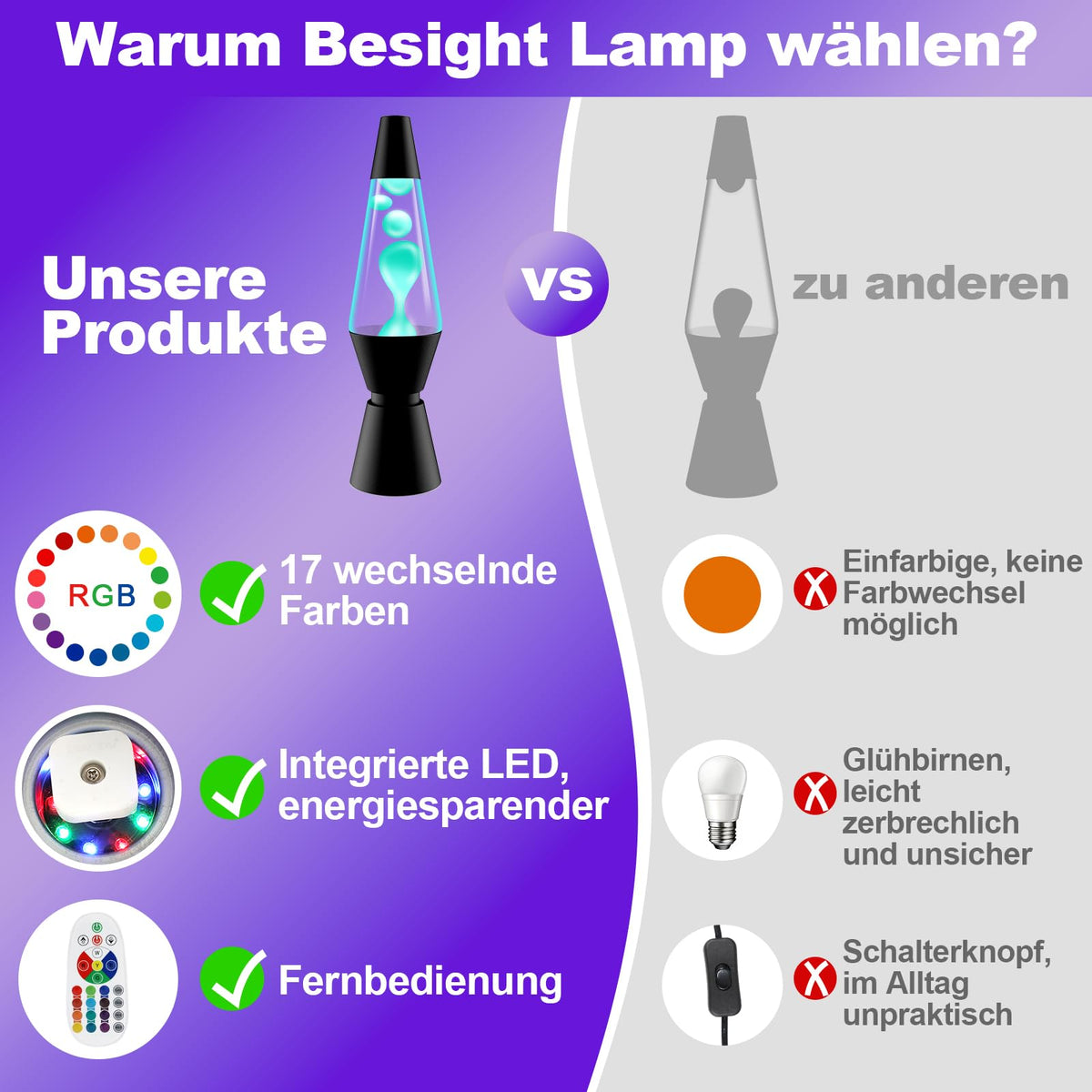 Lavalampe Große mit 17 Farbwechsel und Fernbedienung 40 cm