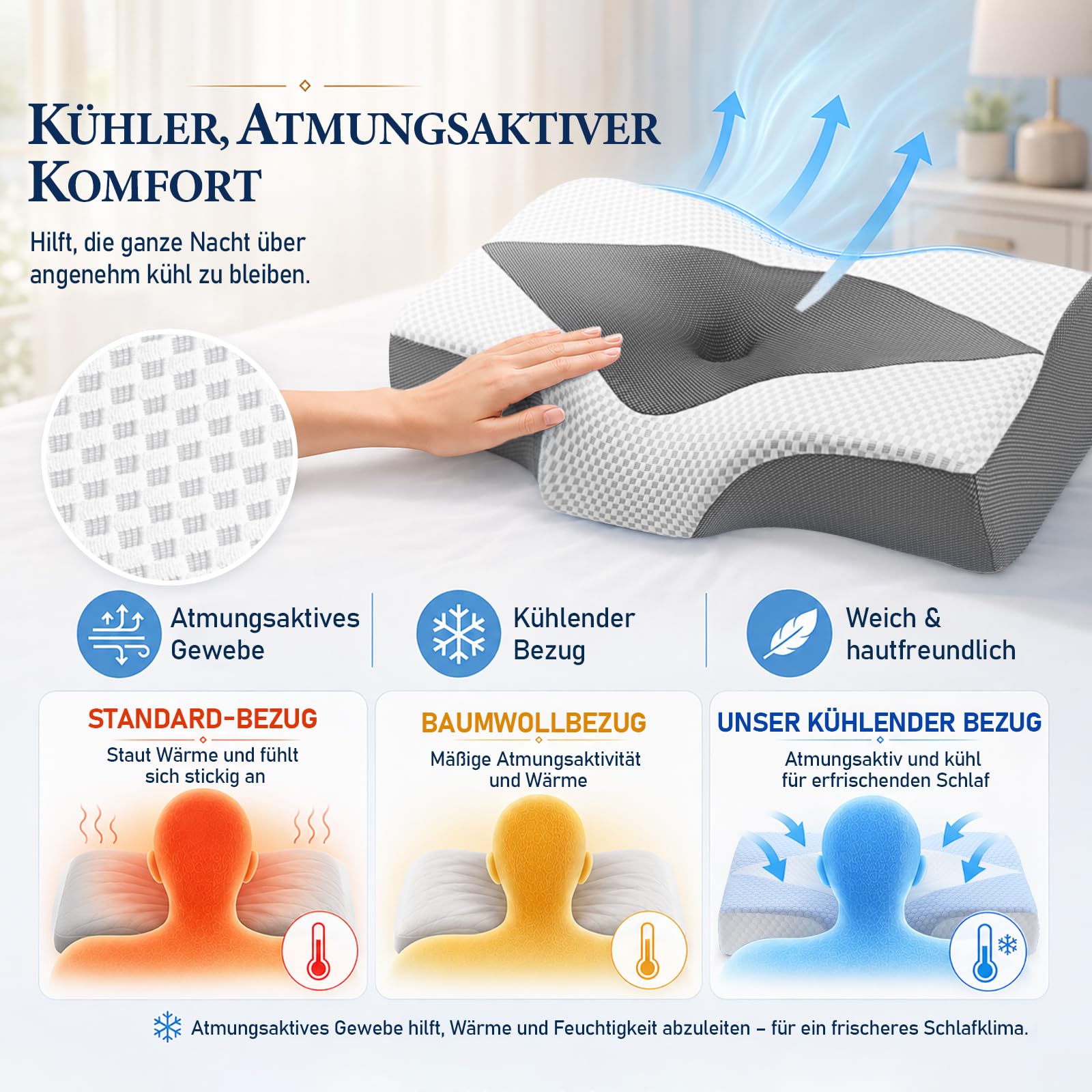 Nackenstützkissen gegen Nackenschmerzen, orthopädisches Kopfkissen, ergonomisches Memory Foam Nackenkissen mit 2 Höhen, Hohlraum & kühlendem Bezug, für Seiten- und Rückenschläfer
