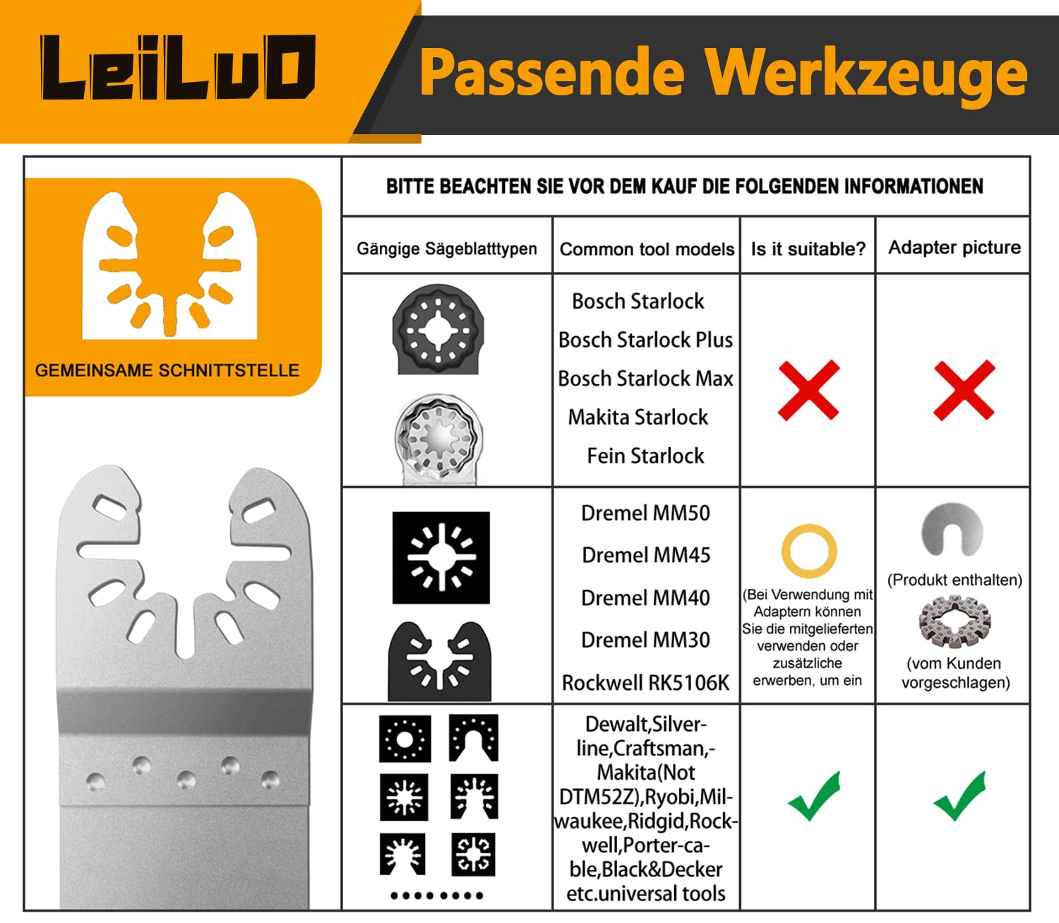 155-teiliges Oszillierendes Multitool Zubehörset Schneiden Schleifen Verfugen Universelle Oszillierende Sägeaufsätze mit Aufbewahrungstasche Kompatibel mit DeWalt Dremel Makita und Mehr