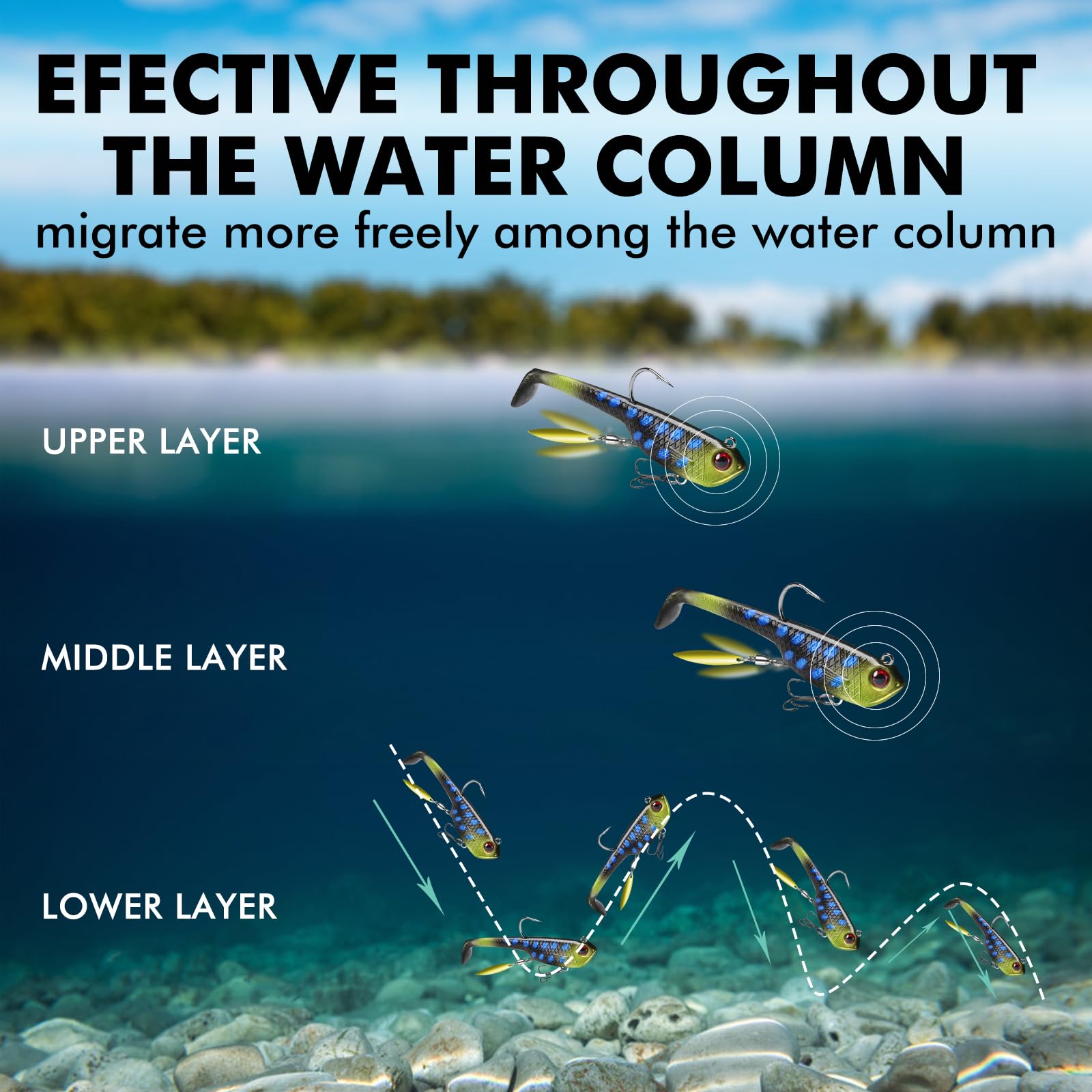 Angeln Künstliche Köder - Angeln Set / NEU & OVP!