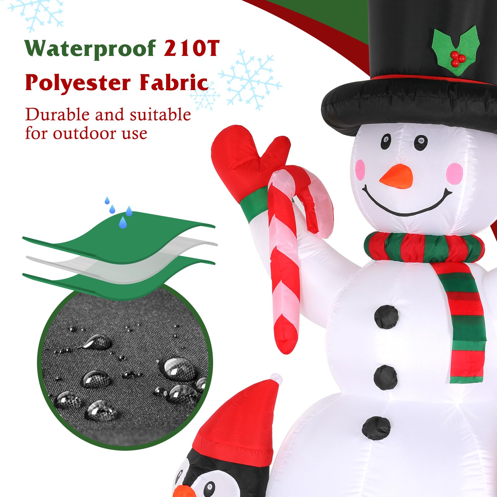 Aufblasbare Weihnachtsdeko, Riesiger Weihnachtsbaum Bogen mit 8 LED Leuchten, Wasserfest Beleuchtet Aufblasbar Weihnachtsdeko Aussen für Hof Garten Feiertag Weihnachtsdekoration