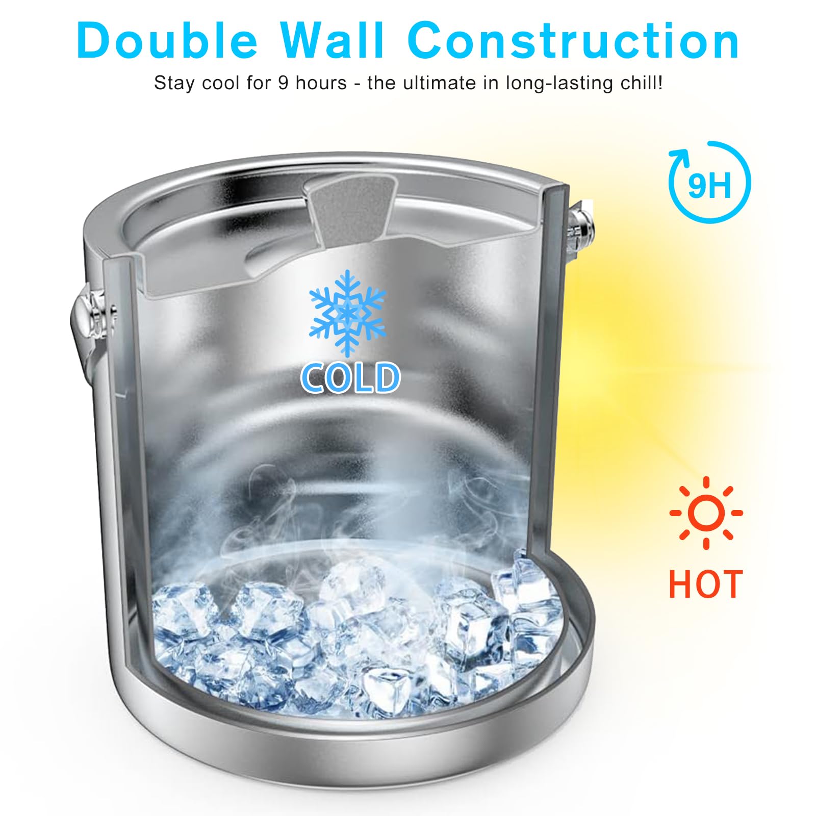 Edelstahl Eiswürfelschale, 1,6 L Eisküche mit Doppelwanddesign, Eiskübel für Eiswürfel, Eiskübel mit Deckel- und Eisschaufel & Zange, Tragbarer Eiskühler zum Kühlen von Bier, Champagner, Wein