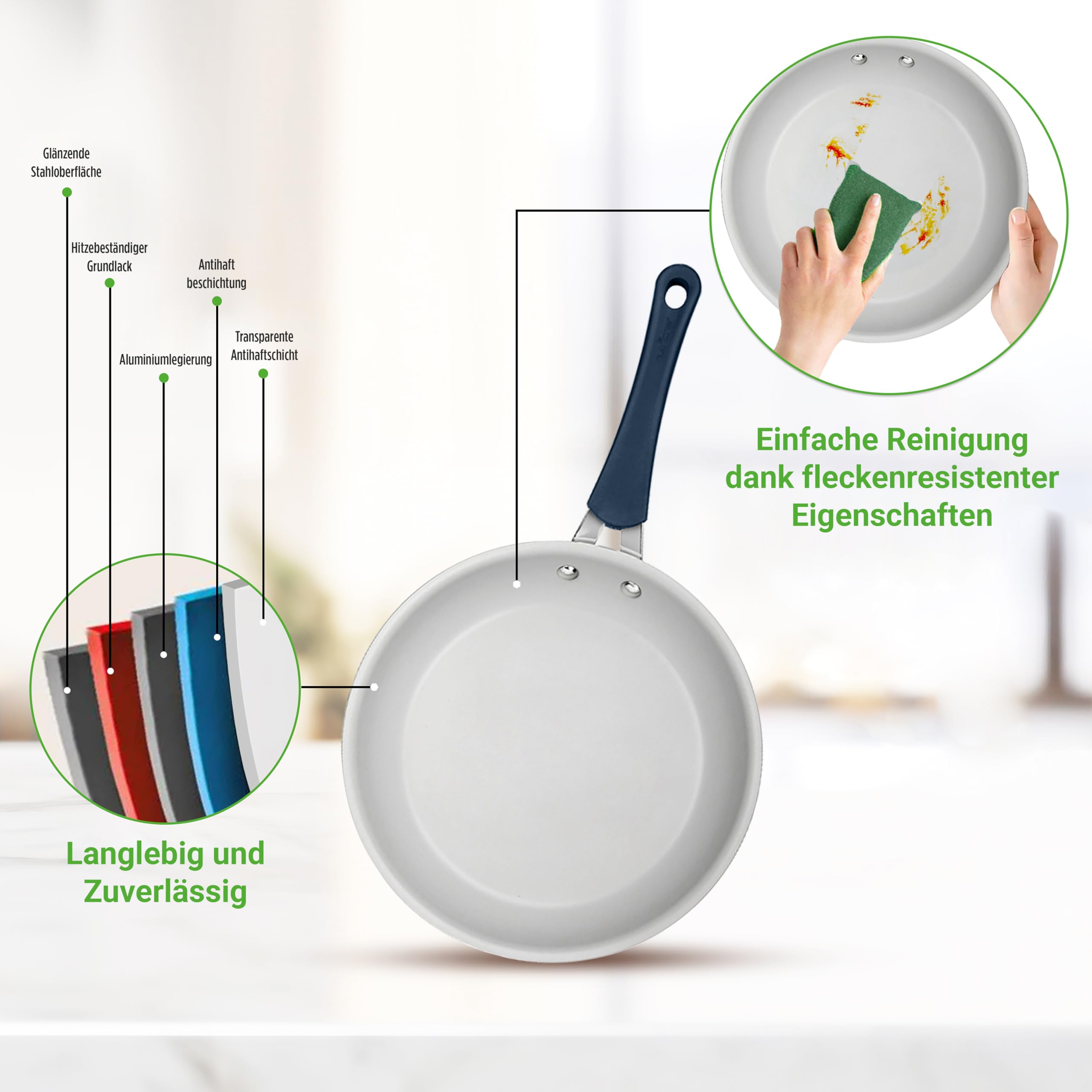 20-teiliges Non-Stick-Saucepan, Pfannen- und Backformset - Kochset PFOA/PFOS frei für Gas, Strom, Keramik und Induktion - Enthält Pfannen, Töpfe, Backdosen, Laibdose, Muffinform