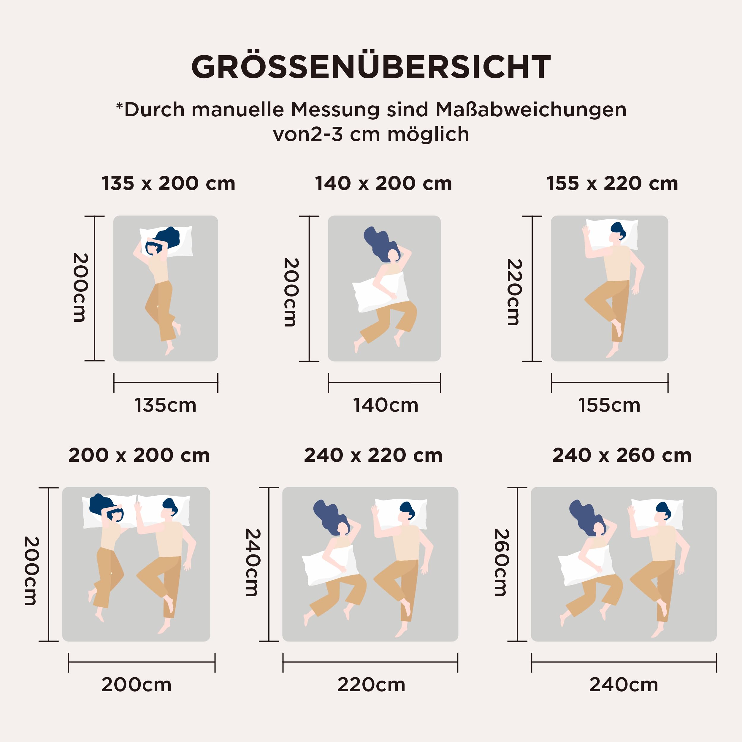 BEDSURE Bettdecke Ohne - Bettdecke für Allergiker, Warm & Gemütlich Ganzjahresdecke 300GSM Füllung, Waschbare Duvet für 4 Jahreszeiten, Grau/Hellgrau