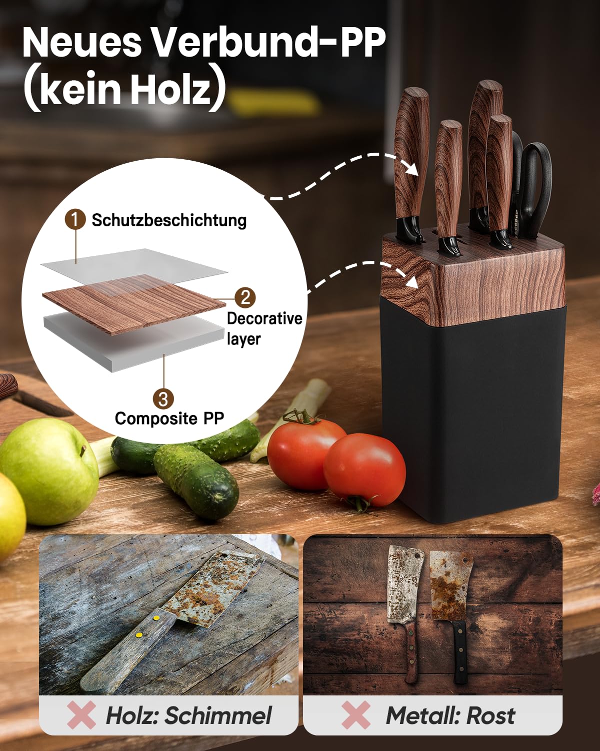 Messerblockset, 7-teiliges scharfes Messerset mit Block, deutsche Klingen aus hochwertigem Edelstahl und ergonomischen Griffen, professionelles Küchenmesserset für den Heimgebrauch
