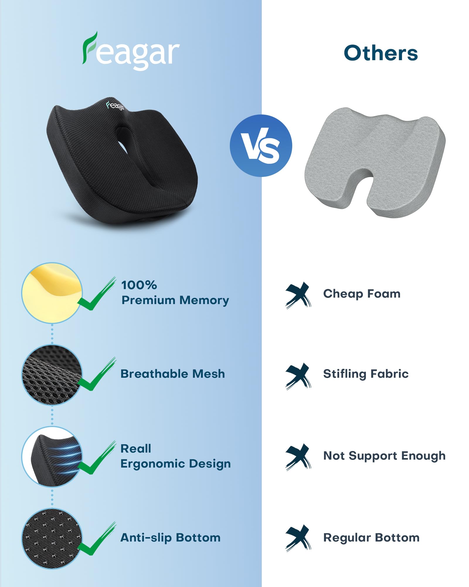 Sitzkissen, Orthopädisches Sitzkissen aus Memory Foam, Ergonomisches Sitzkissen für Bürostuhl /Autositz / Steissbeinkissen Stuhlkissen Sitzkissen Outdoor Zuhause, Schwarz