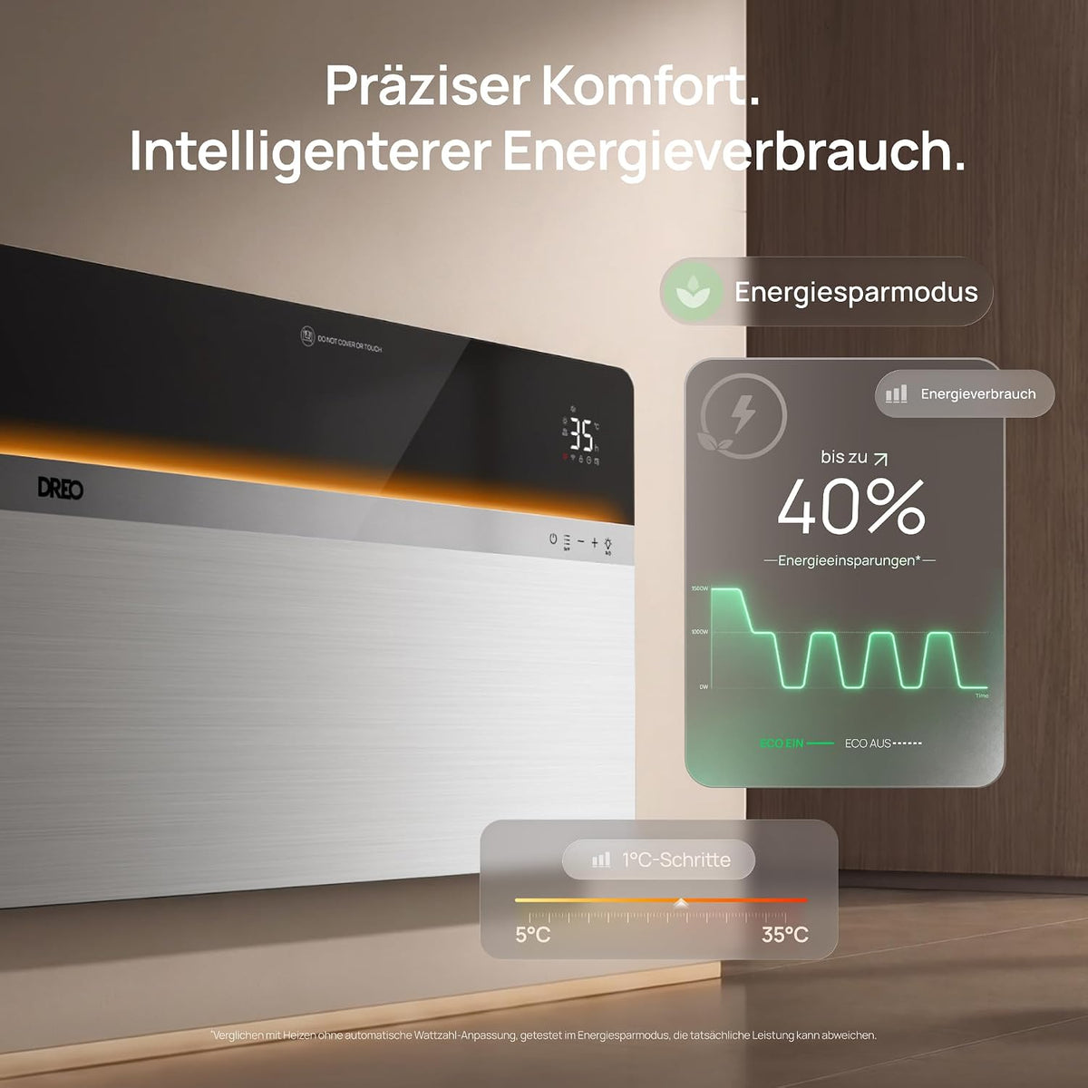 Smart Konvektorheizung, 2000W Heizlรผfter fรผr Groรe Rรคume