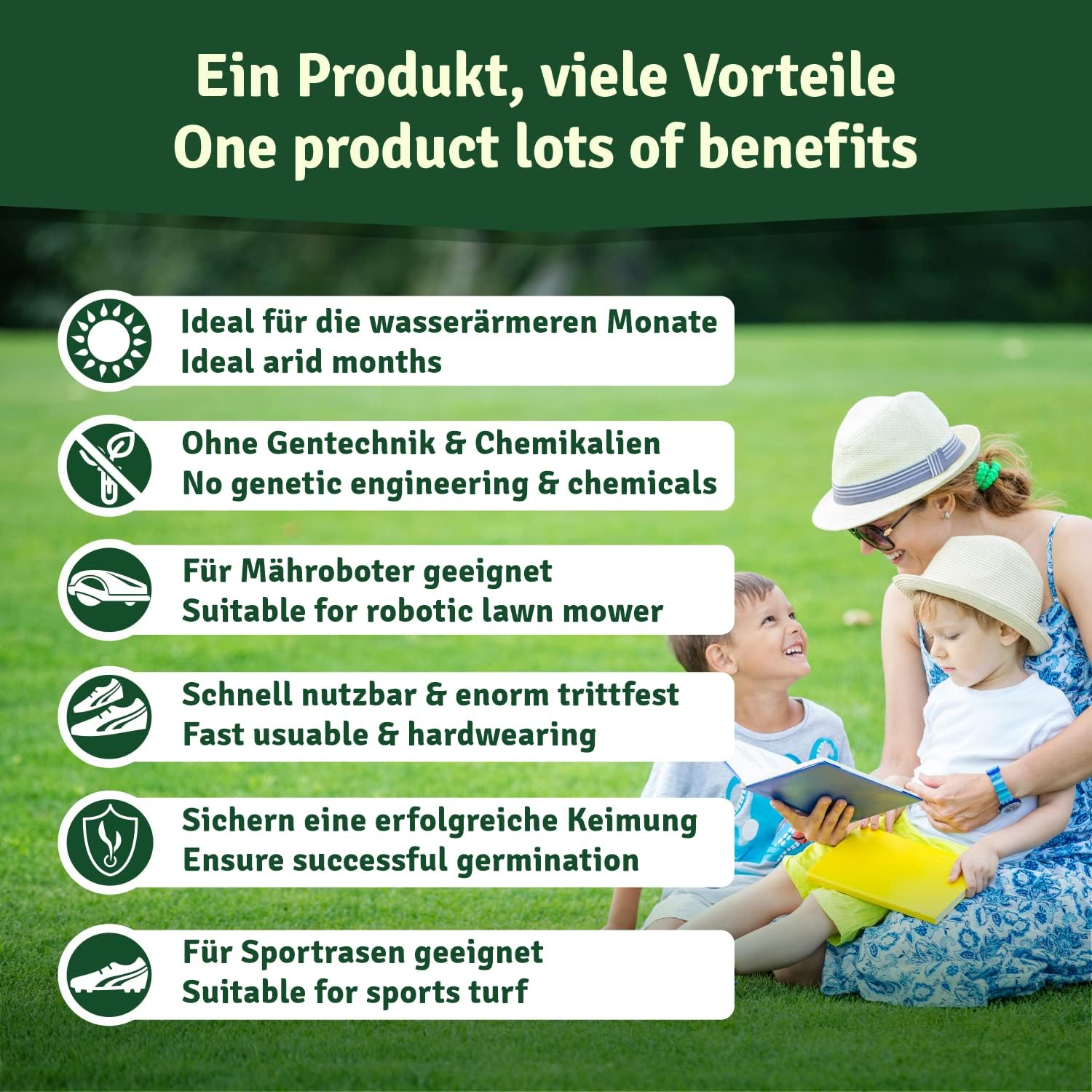 Rasensamen dürreresistent für Trockenrasen & Schattenrasen Samen Grassamen schnellkeimend ideal als Saatgut für Sport und Spielrasen Rasen für Mähroboter im Garten geeignet 1 kg = 40 m²