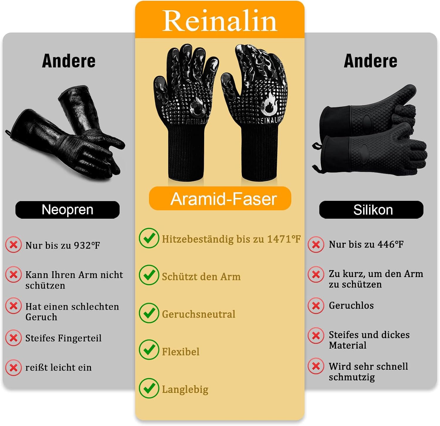 Gants de cuisine Reinalin, résistants à la chaleur jusqu'à 800 °C, gants de four, maniques, gants ignifugés, gants de barbecue, gants de cuisine, gants de pâtisserie (L/XL/XXL, noir)