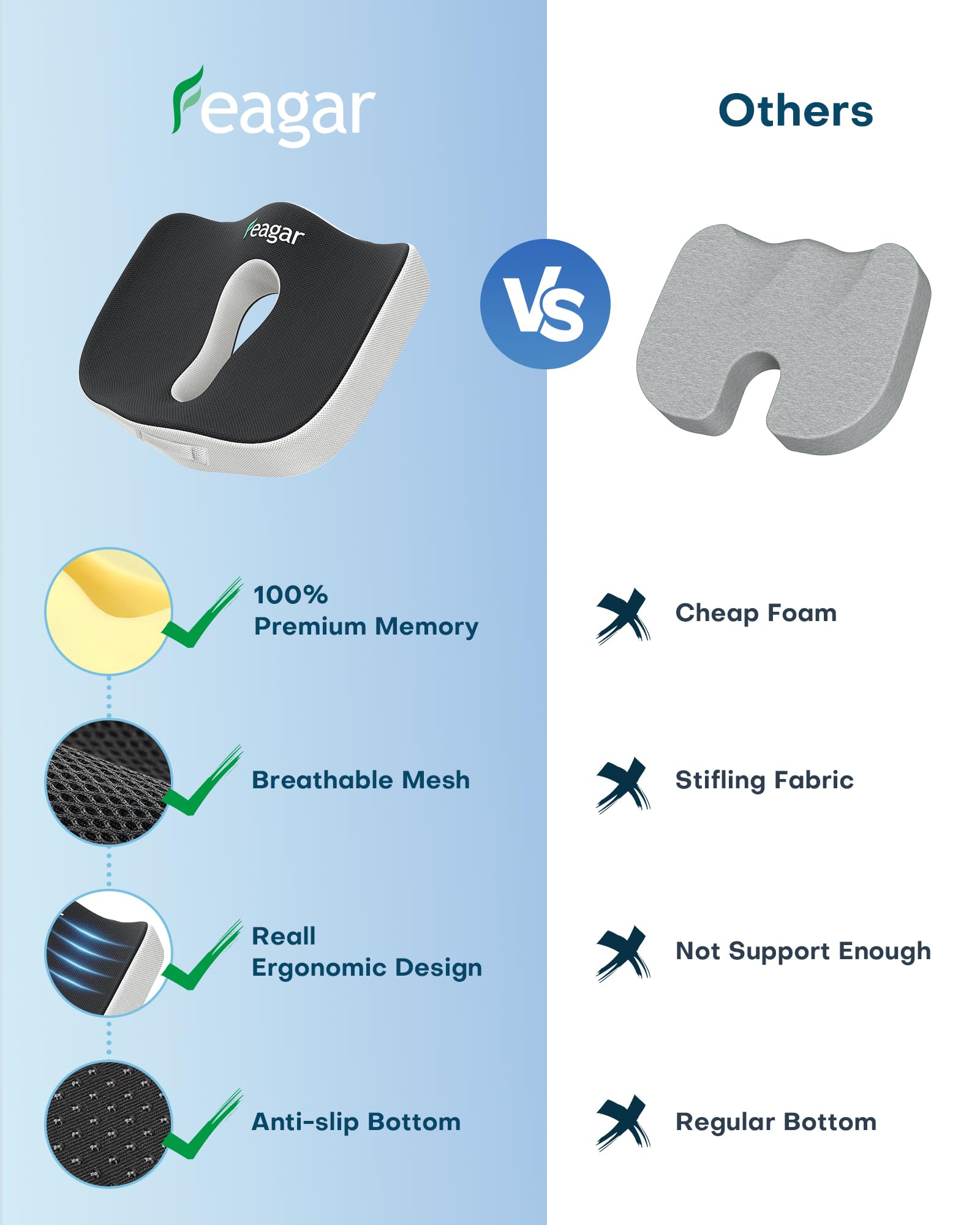 Sitzkissen, Orthopädisches Sitzkissen aus Memory Foam, Ergonomisches Sitzkissen für Bürostuhl /Autositz / Steissbeinkissen Stuhlkissen Sitzkissen Outdoor Zuhause, Schwarz