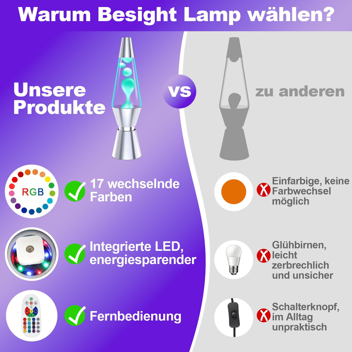 Lavalampe Große mit 17 Farbwechsel und Fernbedienung 40 cm