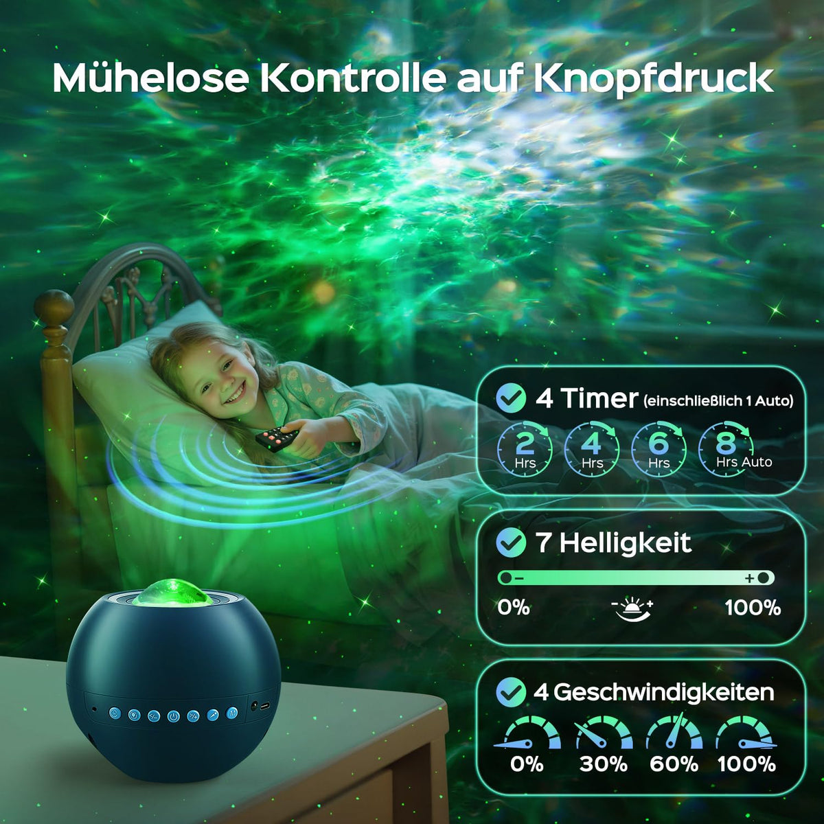 Sternenhimmel Projektor Galaxy Projector Geschenke Nachttischlampe
