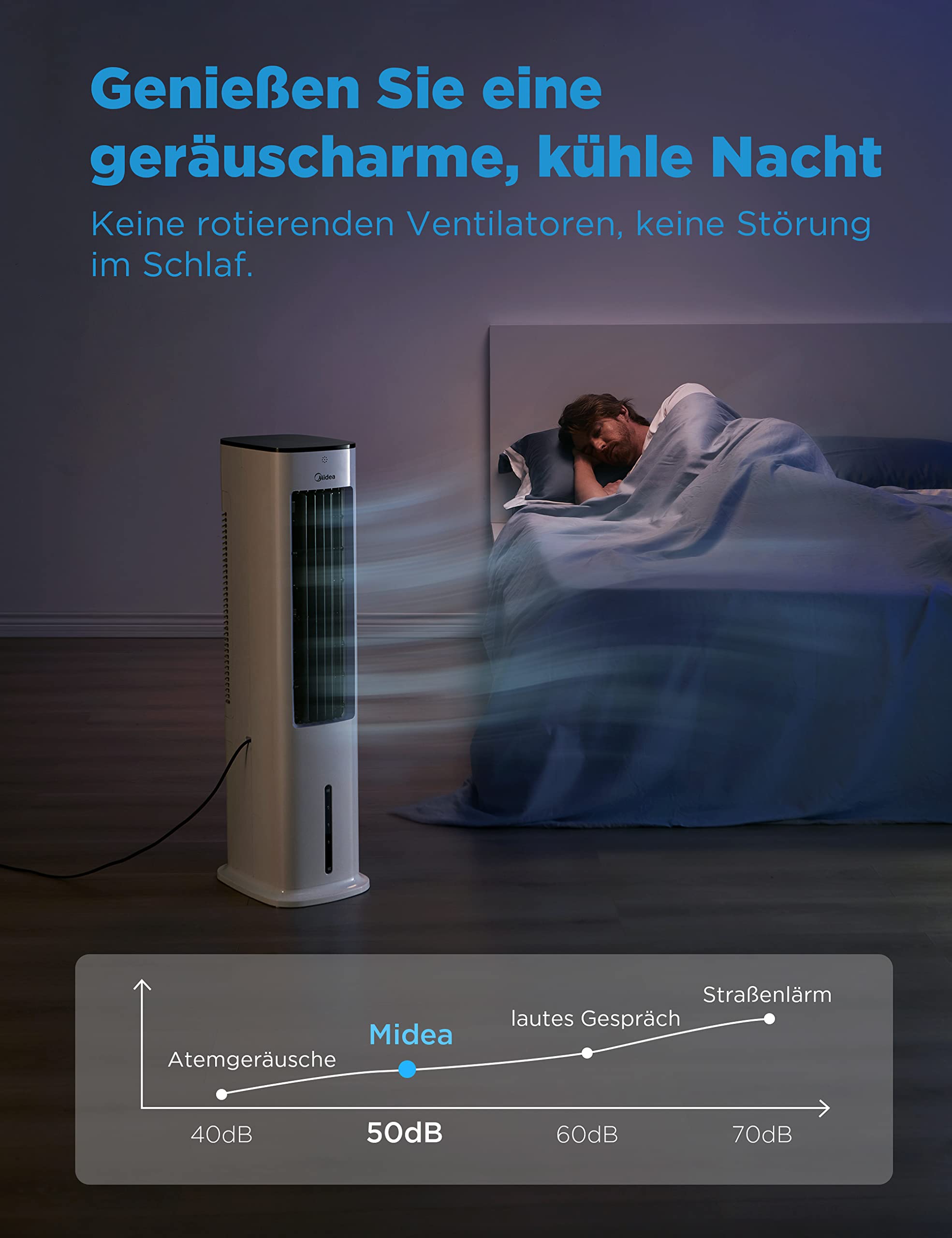 4-in-1 Mobile Klimaanlage Leiser:Luftkühler,Turmgebläse,Luftbefeuchter und Luftreiniger,mit Fernbedienung,5L Wassertank,355m³/h Luftdurchsatz,55W,LED-Display,Timer,Weiß