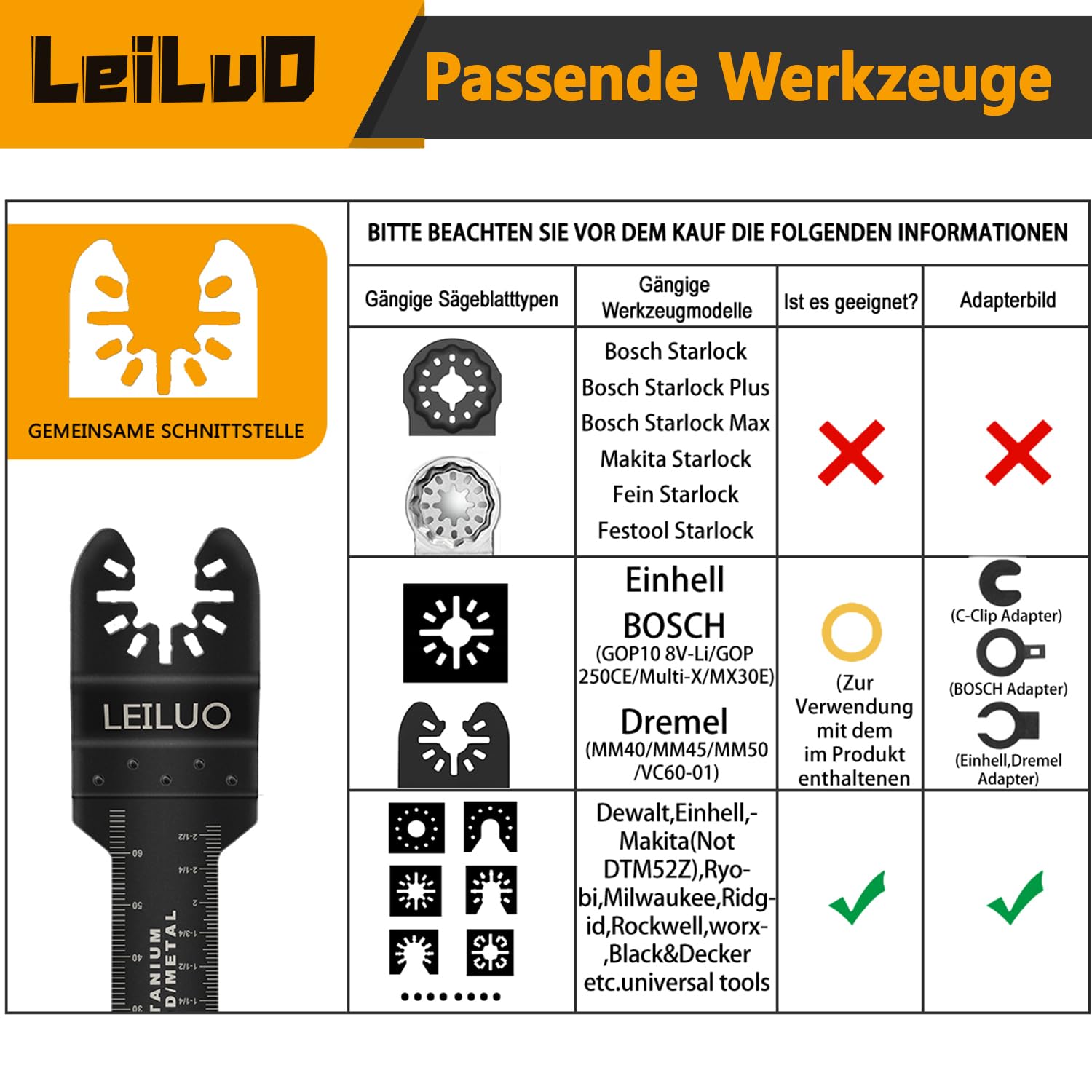 155-teiliges Oszillierendes Multitool Zubehörset Schneiden Schleifen Verfugen Universelle Oszillierende Sägeaufsätze mit Aufbewahrungstasche Kompatibel mit DeWalt Dremel Makita und Mehr