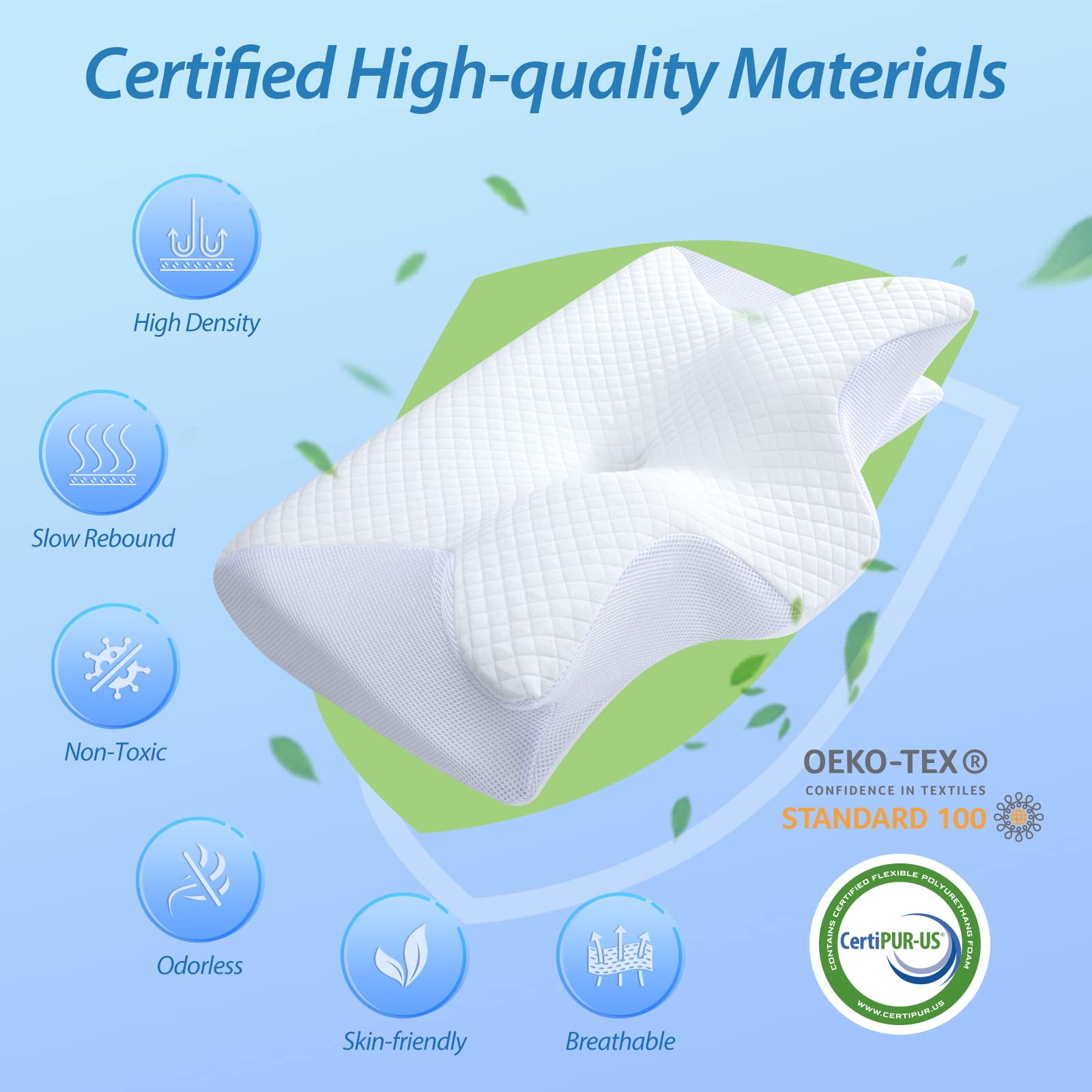 2 in 1 Ergonomisches Nackenkissen OrthopĂ€disches Kopfkissen Memory Foam Kissen fĂŒr RĂŒcken-, Seiten- und BauchschlĂ€fer, 60x40x12/14cm