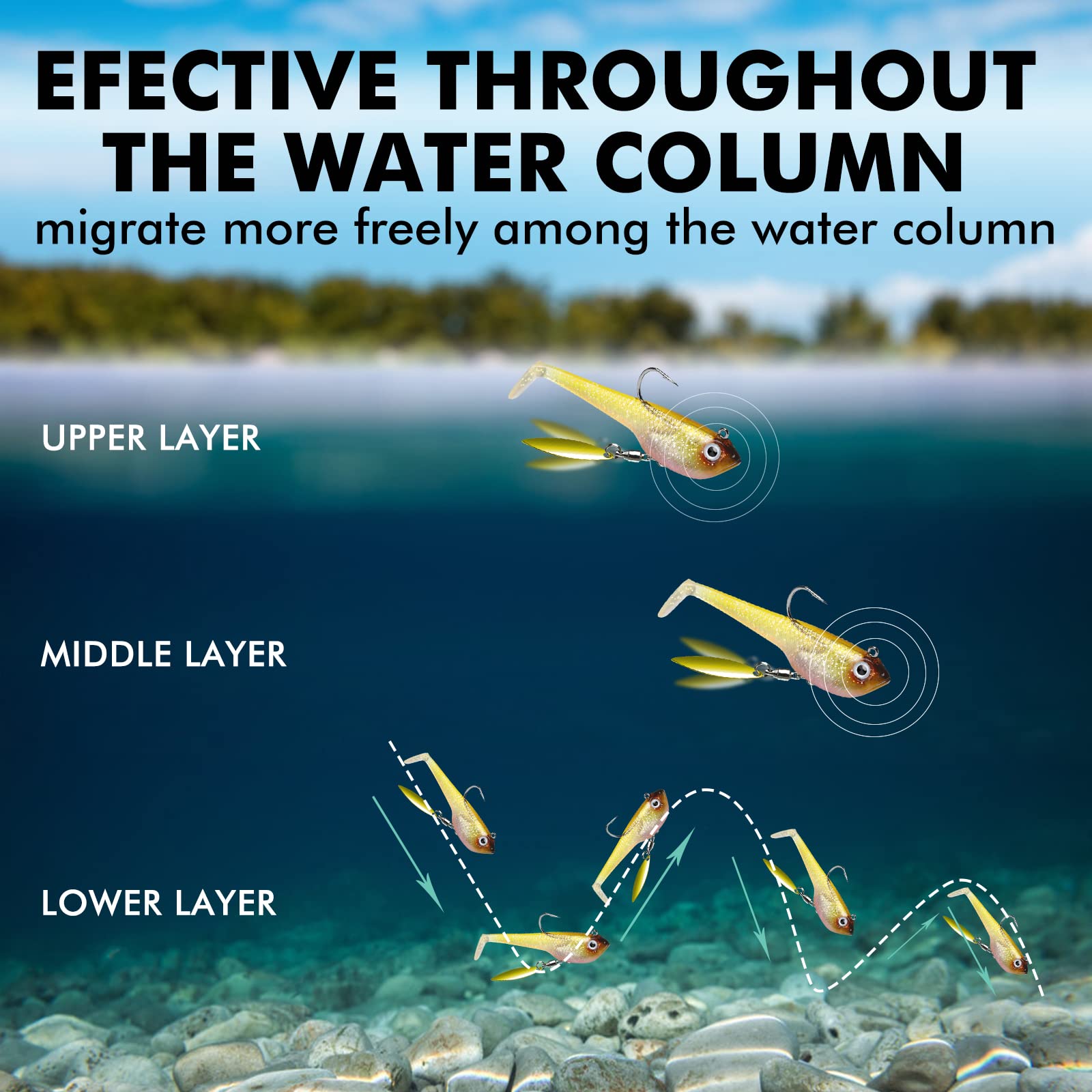 Angeln Künstliche Köder - Angeln Set / NEU & OVP!