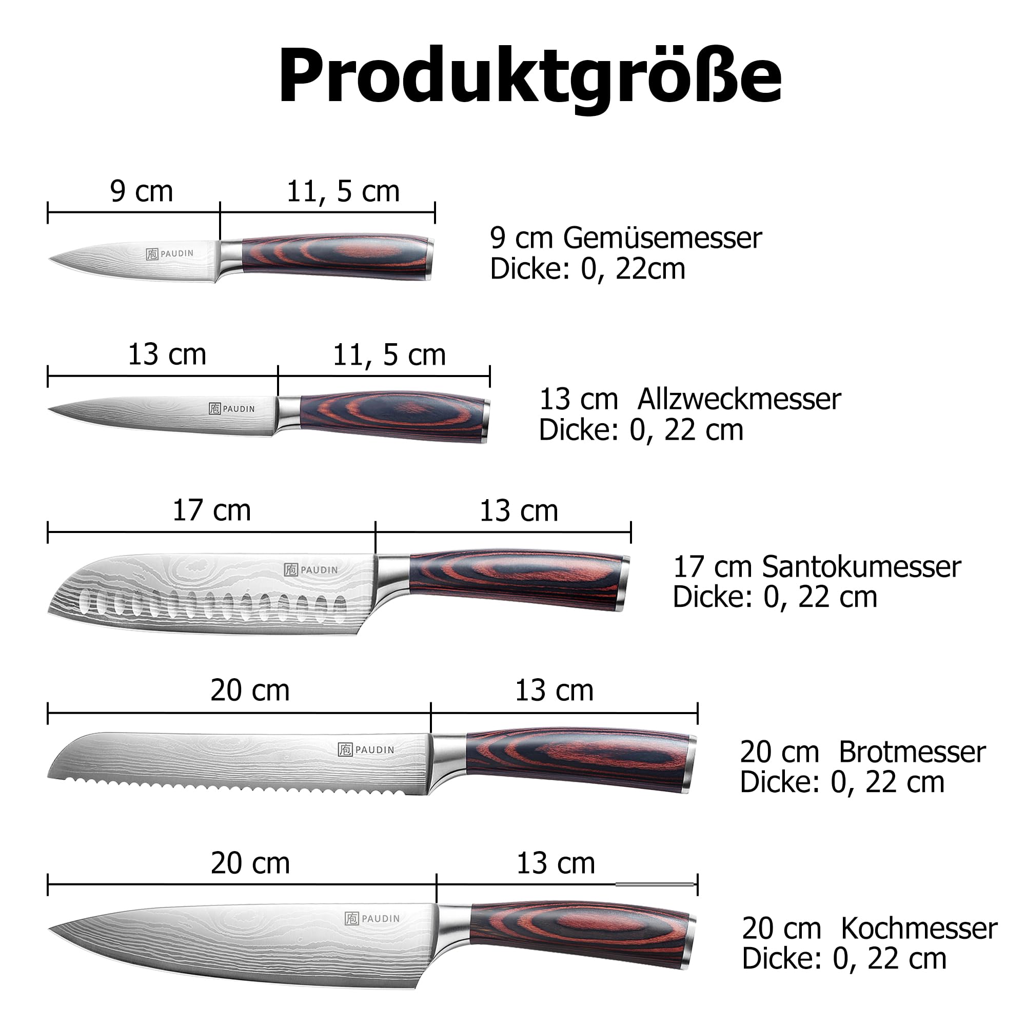 Küchenmesser-Set, 5-teiliges Küchenmesser-Set aus hochwertigem Kohlenstoff-Edelstahl, Ultra Sharp Messer-Set mit Kochmesser, Hackmesser, Nutzmesser