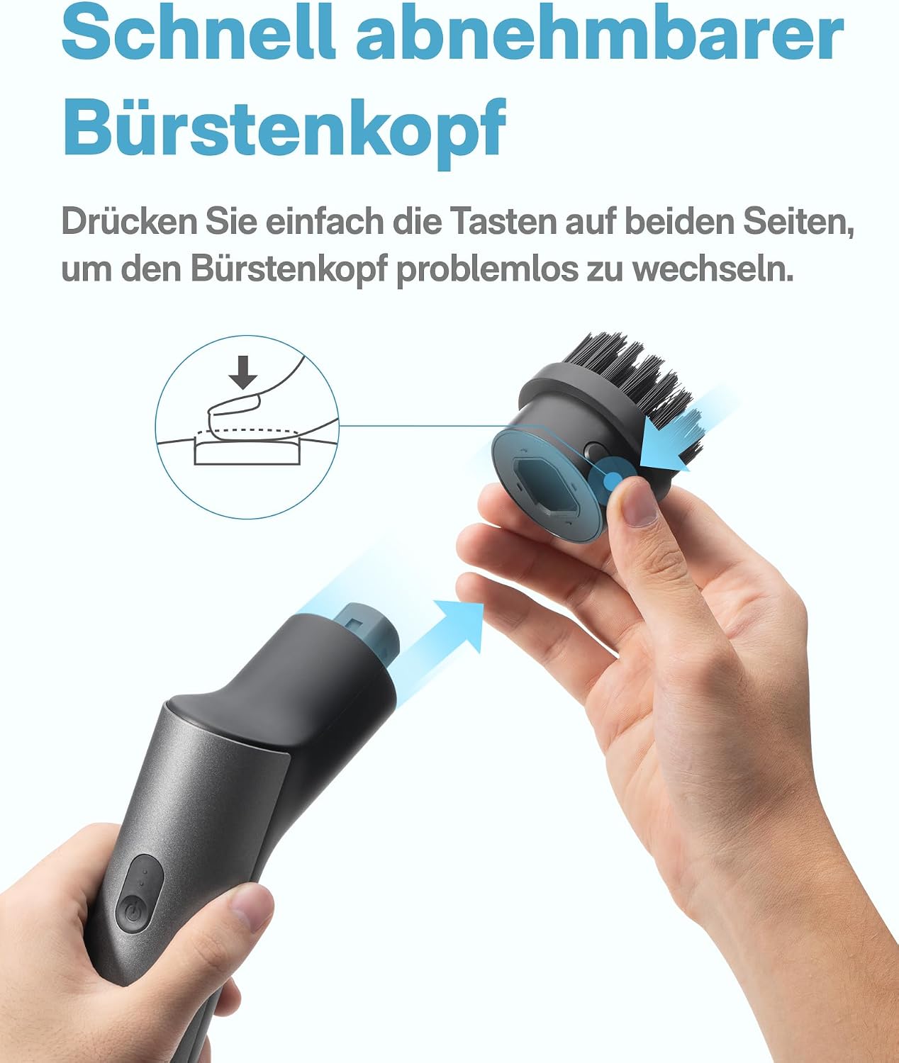 Elektrische Reinigungsbürste, IPX7, Typ-C-Ladung Putzbürste Elektrisch | Mit Verlängerungsstiel & 6 Wechselbürstenköpfe, Reinigungsbürsten Elektrisch für Bad, Böden, Fliesen, Glas, Küche, Auto