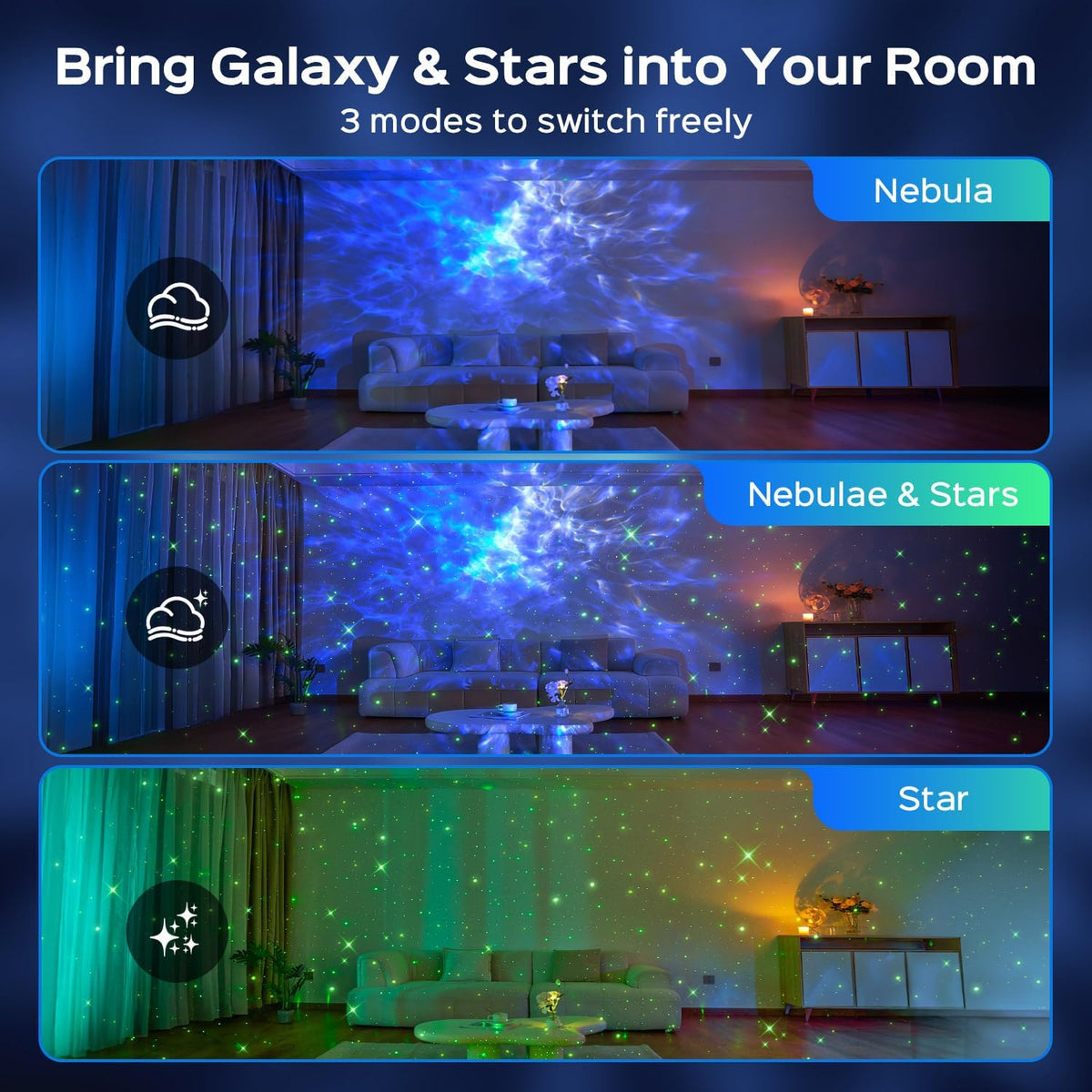Sternenhimmel Projektor Galaxy Projector Geschenke Nachttischlampe
