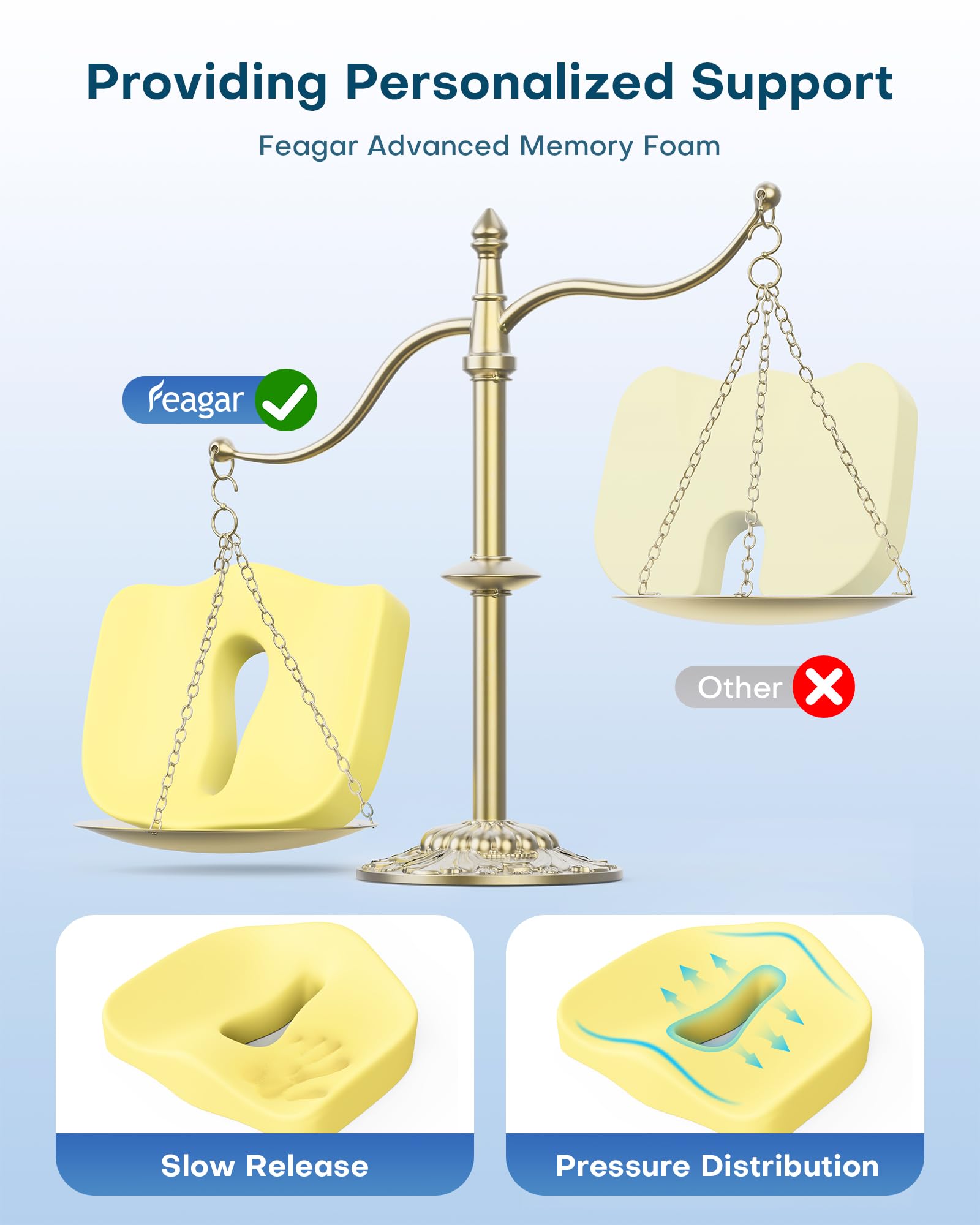 Sitzkissen, Orthopädisches Sitzkissen aus Memory Foam, Ergonomisches Sitzkissen für Bürostuhl /Autositz / Steissbeinkissen Stuhlkissen Sitzkissen Outdoor Zuhause, Schwarz