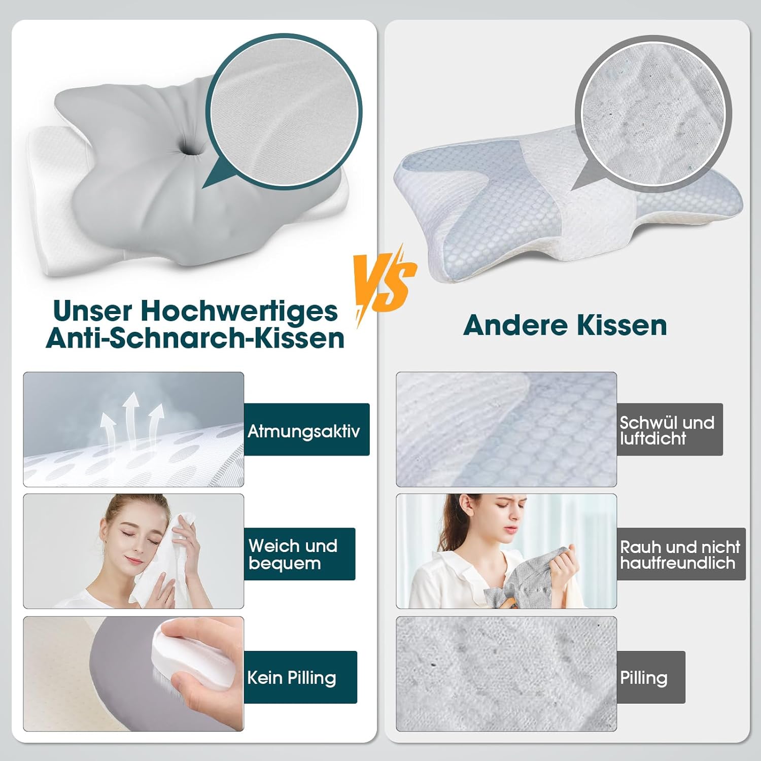 Nackenkissen Kopfkissen, Anti Schnarch Kissen, Memory Foam Kissen Ergonomisches, Nackenstützkissen Orthopädisches, Nackenkissen Seitenschläfer für Seiten, Rücken & Bauchschläfer