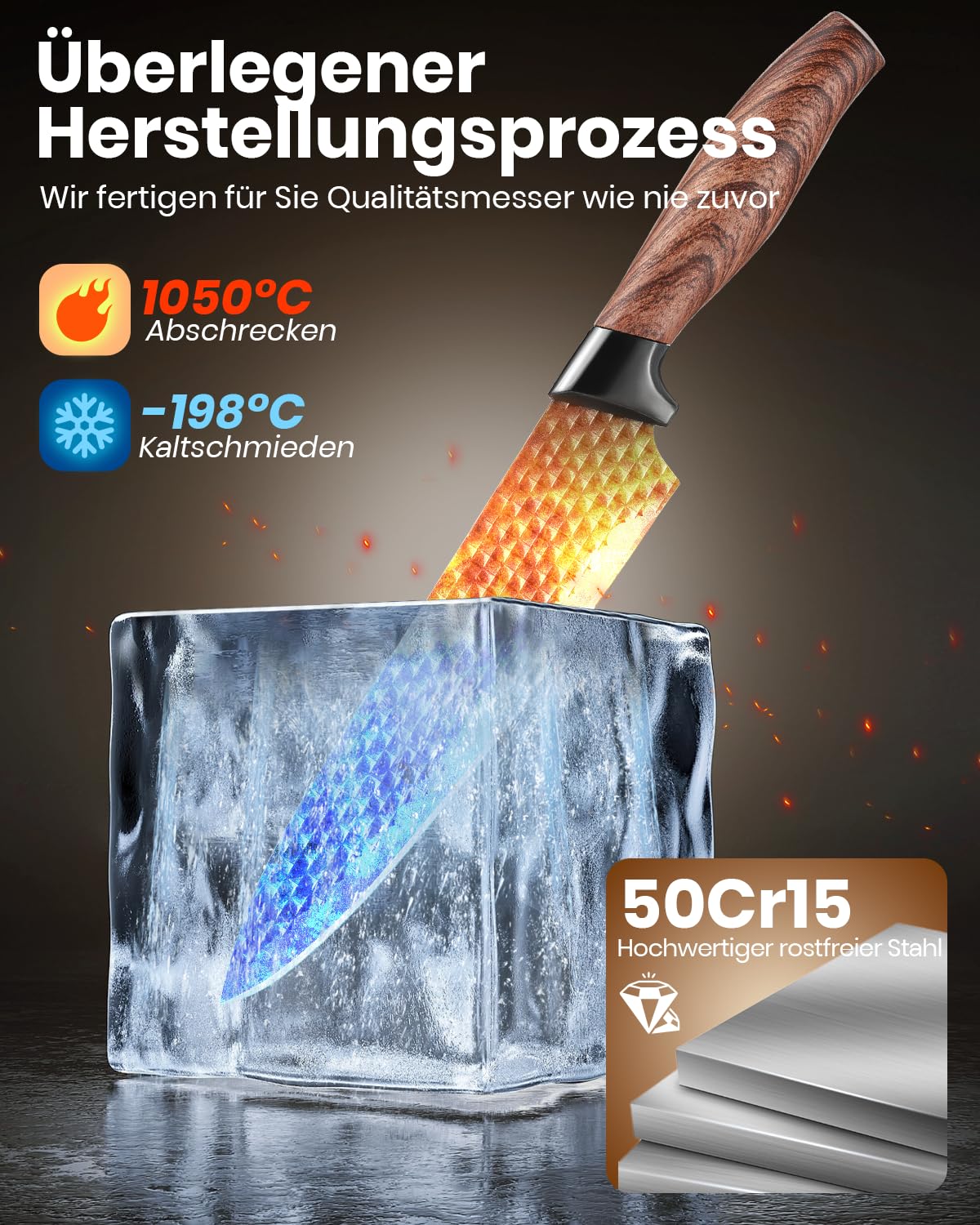 Messerblockset, 7-teiliges scharfes Messerset mit Block, deutsche Klingen aus hochwertigem Edelstahl und ergonomischen Griffen, professionelles Küchenmesserset für den Heimgebrauch