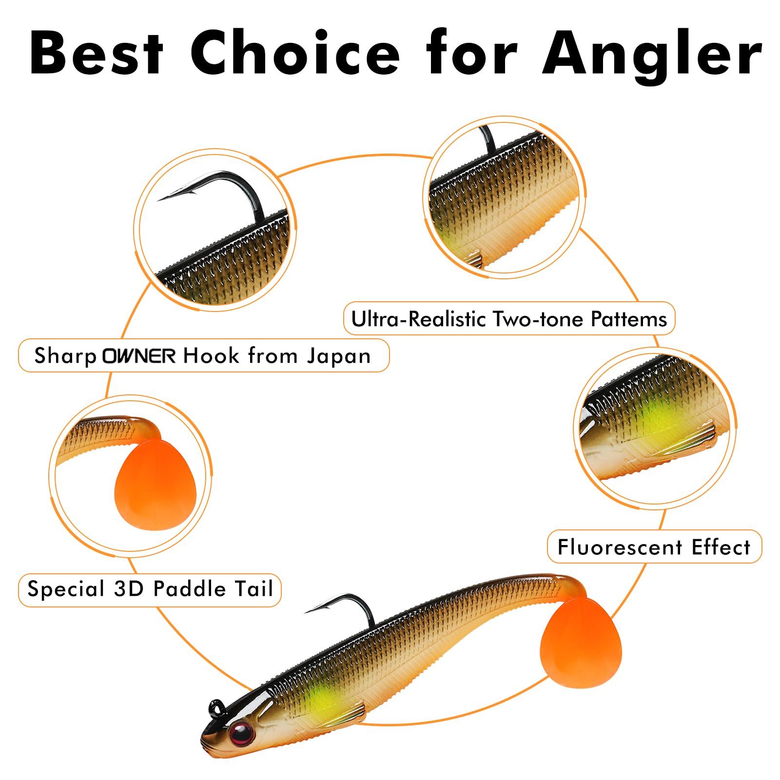 Angeln Künstliche Köder - Angeln Set / NEU & OVP!