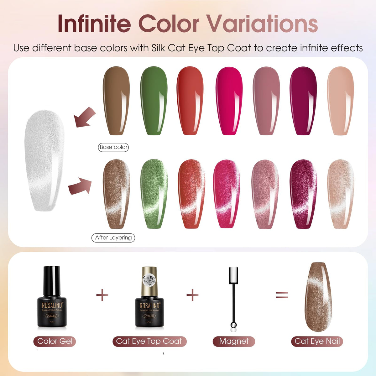 UV Nagellack Set Weiß Rosa Violett Rot Grün Blau Gel