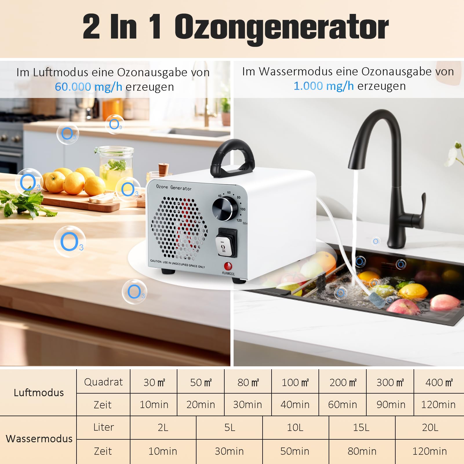 2 In 1 Ozongenerator 60000mg/H, Ozongerät Ozon Luftreiniger mit Wasser und Luft Modus, O3 Geruchsneutralisierer Ozone Generator mit 120 Min Timer, Ozonator für Auto Wohnung Obst Gemüse