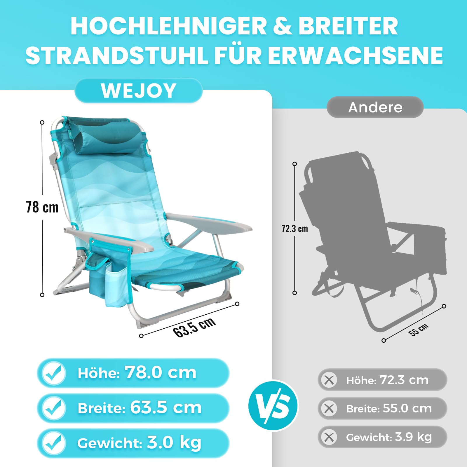 Strandstuhl klappbar Alu Hochlehner Klappstuhl 4 Position Leicht tragbar stabiler Campingstuhl
