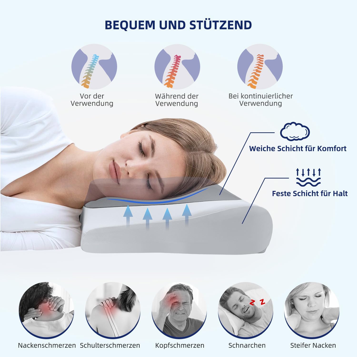 Orthopädisches Kopfkissen Memory Foam, Ergonomisches Nackenschmerzen Kühlendes Stützkissen für Seitenschläfer, Rücken- und Bauchschläfer, Grau