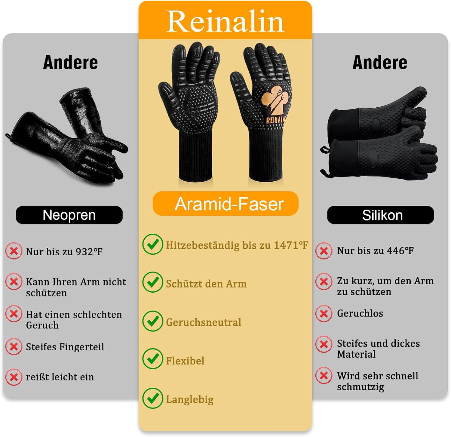 Gants de cuisine Reinalin, résistants à la chaleur jusqu'à 800 °C, gants de four, maniques, gants ignifugés, gants de barbecue, gants de cuisine, gants de pâtisserie (L/XL/XXL, noir)
