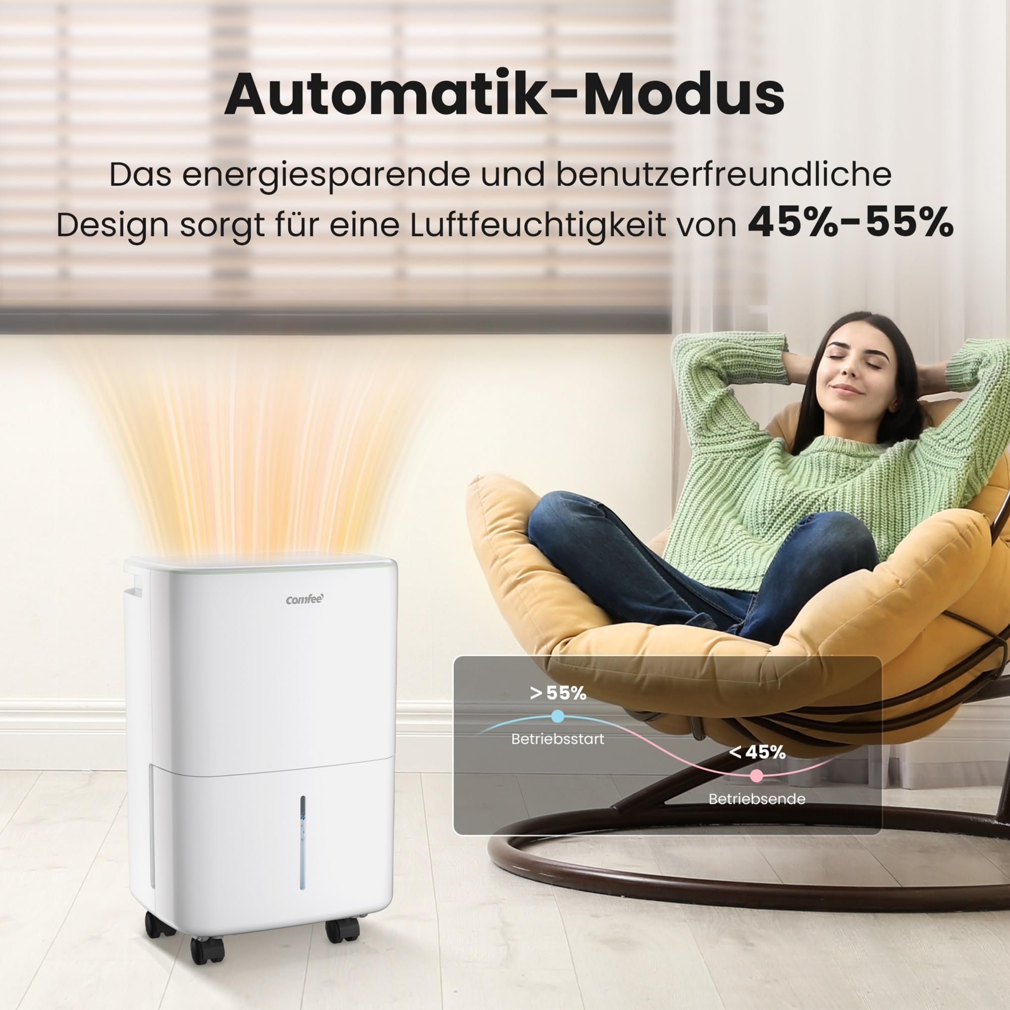 Luftentfeuchter / APP-fähig WLAN-Steuerung