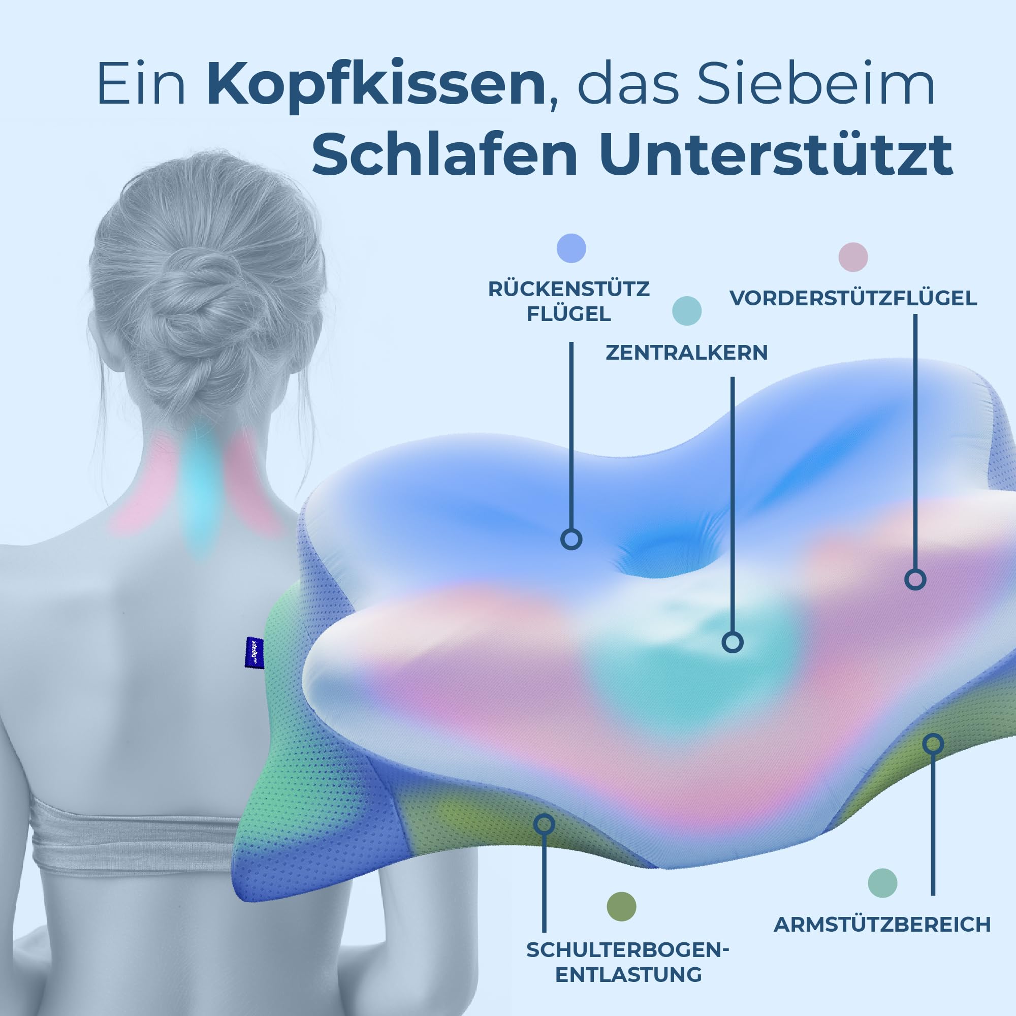 Ergo Halskissen, Memory Schaumkissen, Halsstütze Kissen, Ergonomisches Kissen, Kissen für Seiten, Rücken- und Bauchschläfer