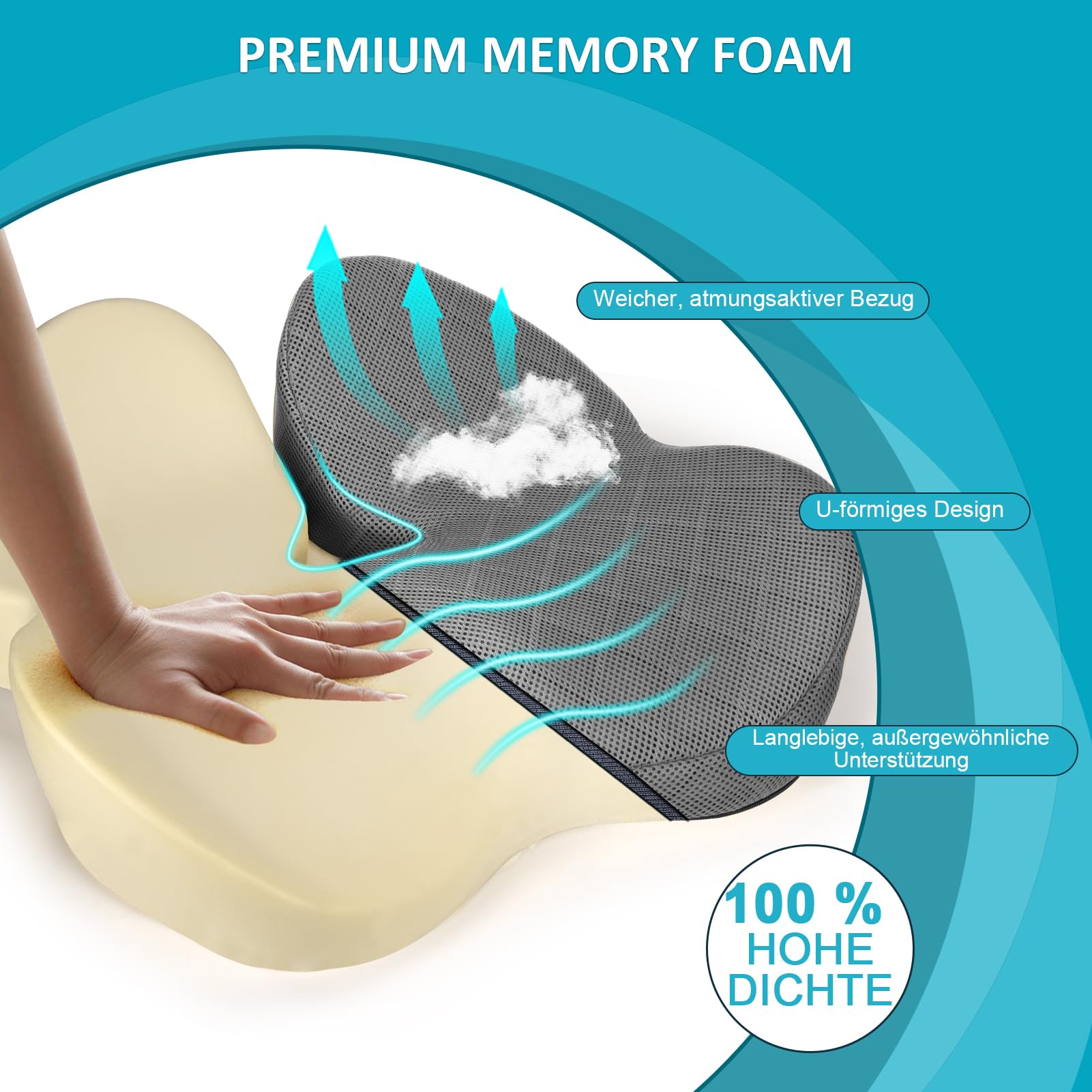 Sitz-Kissen, Hochwertiges Memory Foam sitzkissen Sitzkissen Druckentlastung Ergonomisches sitzkissen für Auto Sofa Büro