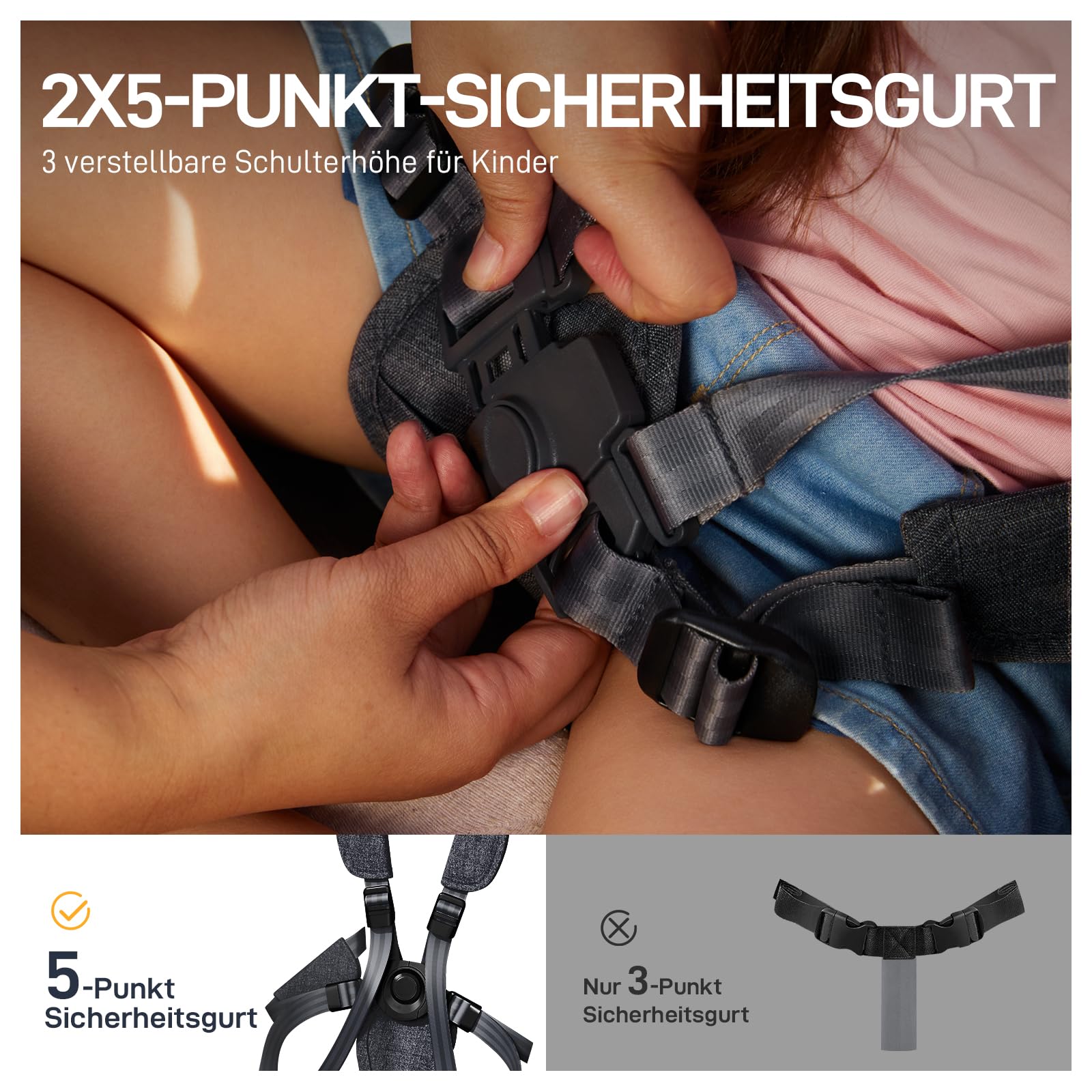 Bollerwagen für 2 Kinder Faltbar mit Dach, Kinderwagen 2x5 Punkt Sicherheitsgurt mit Wickelrucksack, Bollerwagen mit Sitz, Handwagen Transportwagen, Ziehen & Schieben, Fußbremse